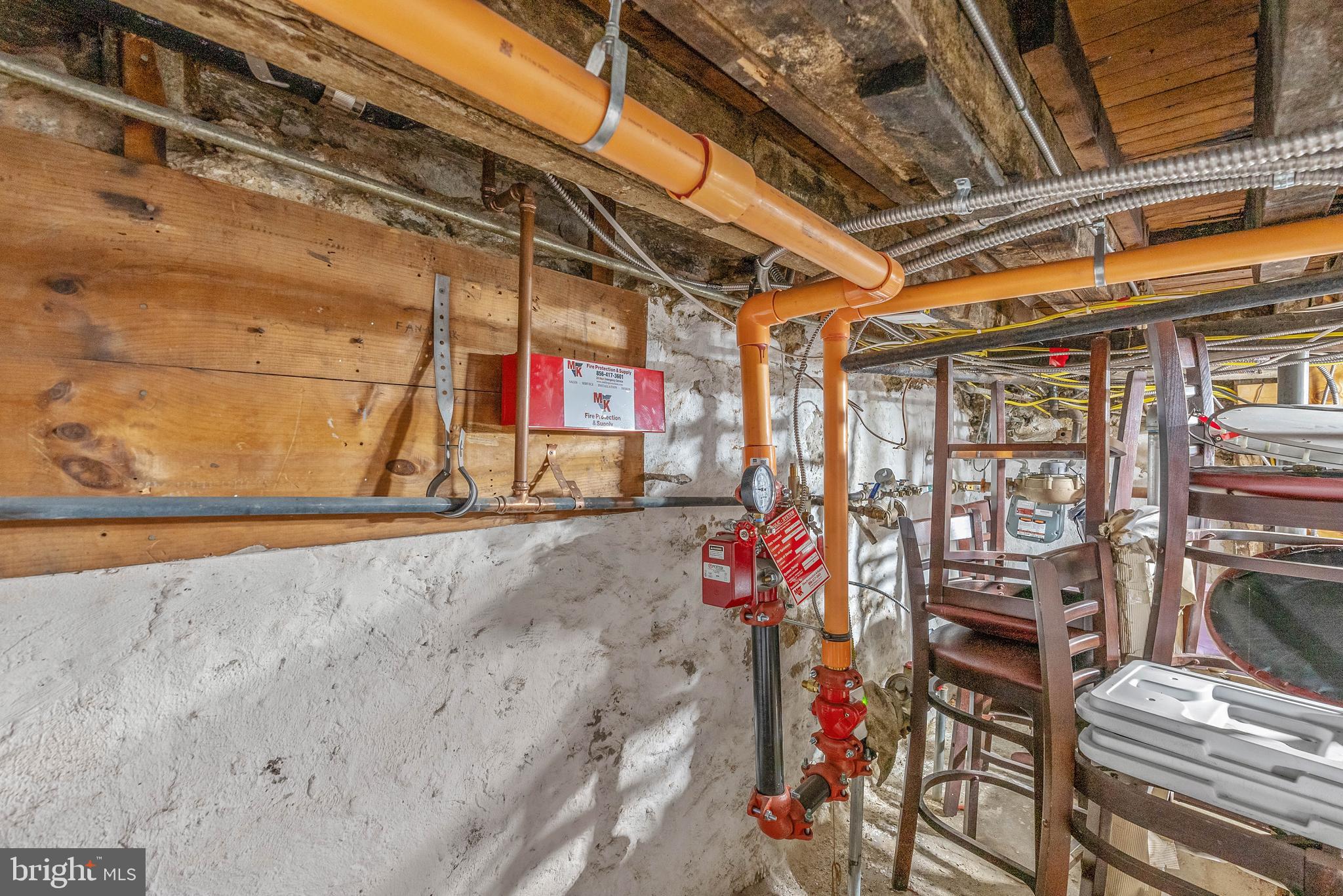MANAYUNK - Commercial Sale