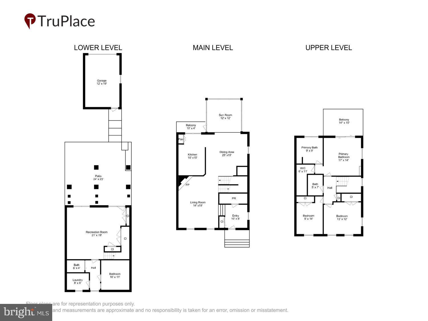 KENTLANDS - Residential