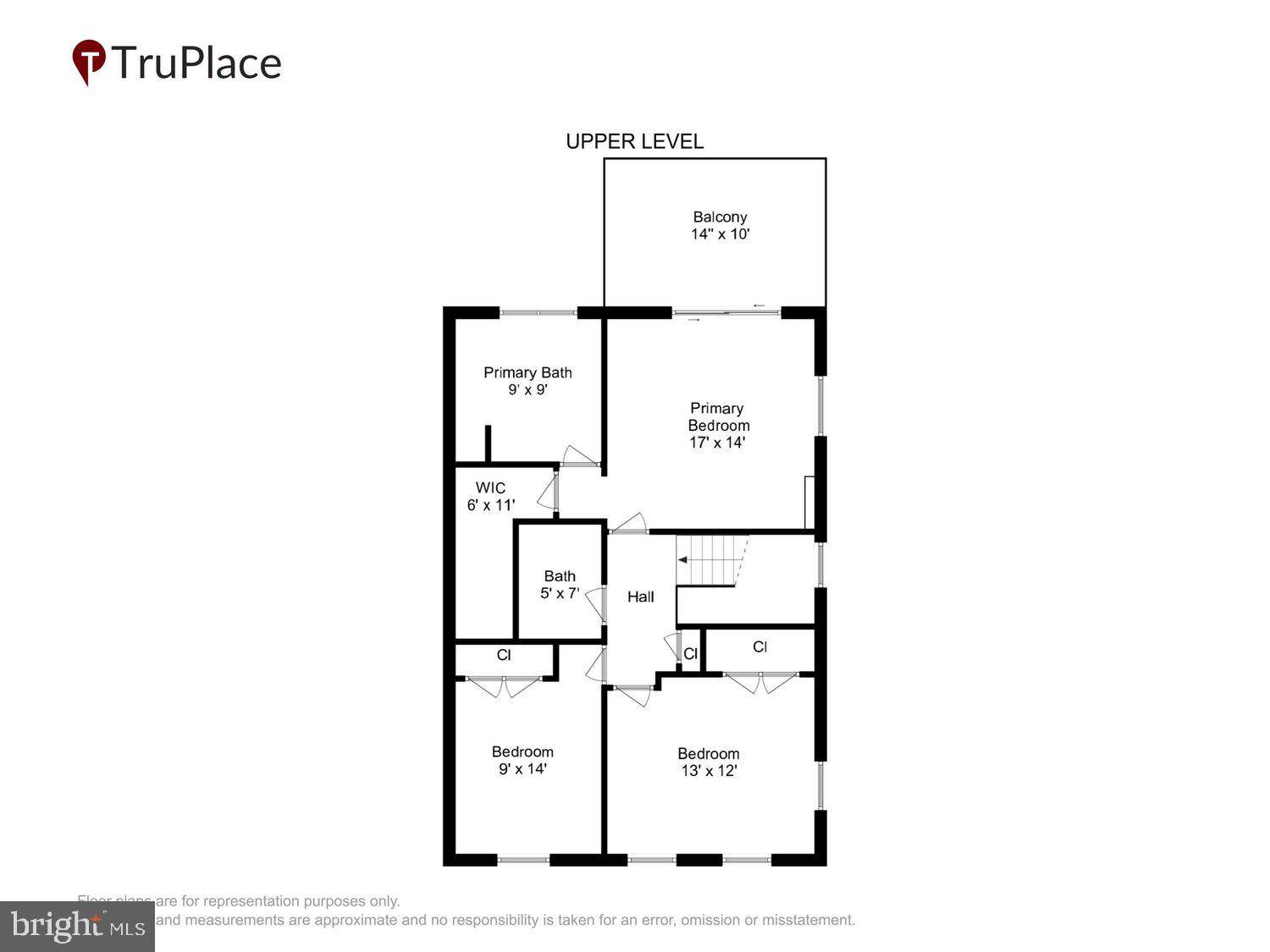 KENTLANDS - Residential