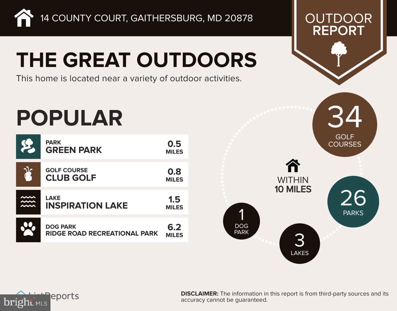 SHADY GROVE VILLAGE - Residential