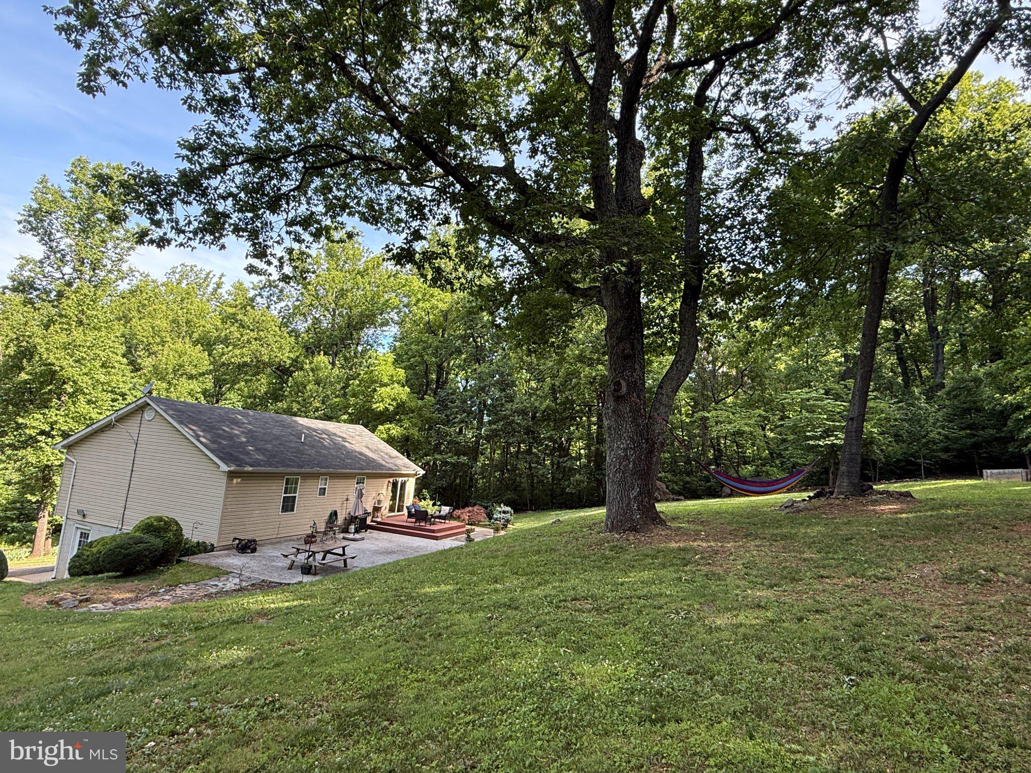 SHEN FARMS MT LAKE - Residential