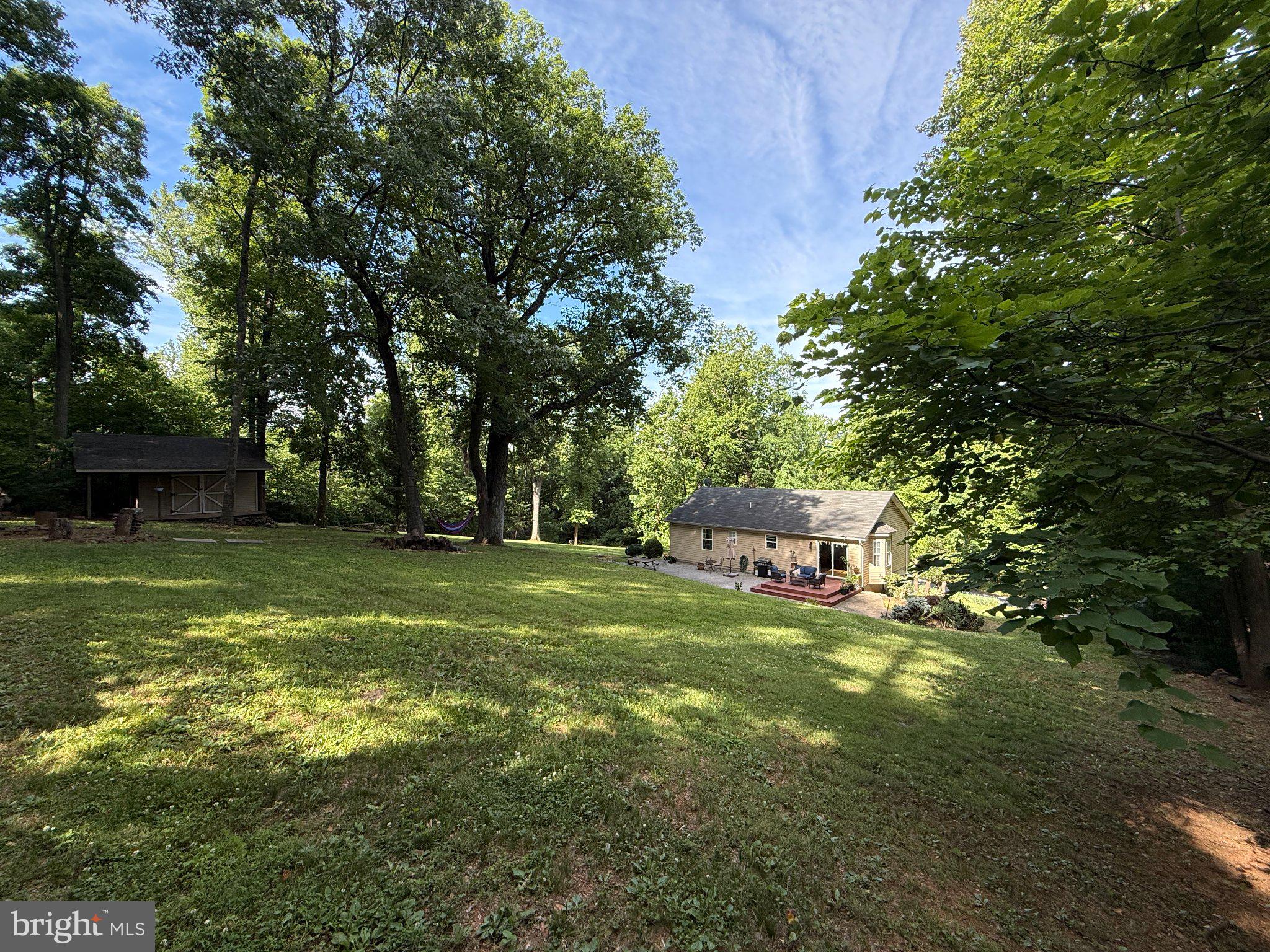 SHEN FARMS MT LAKE - Residential