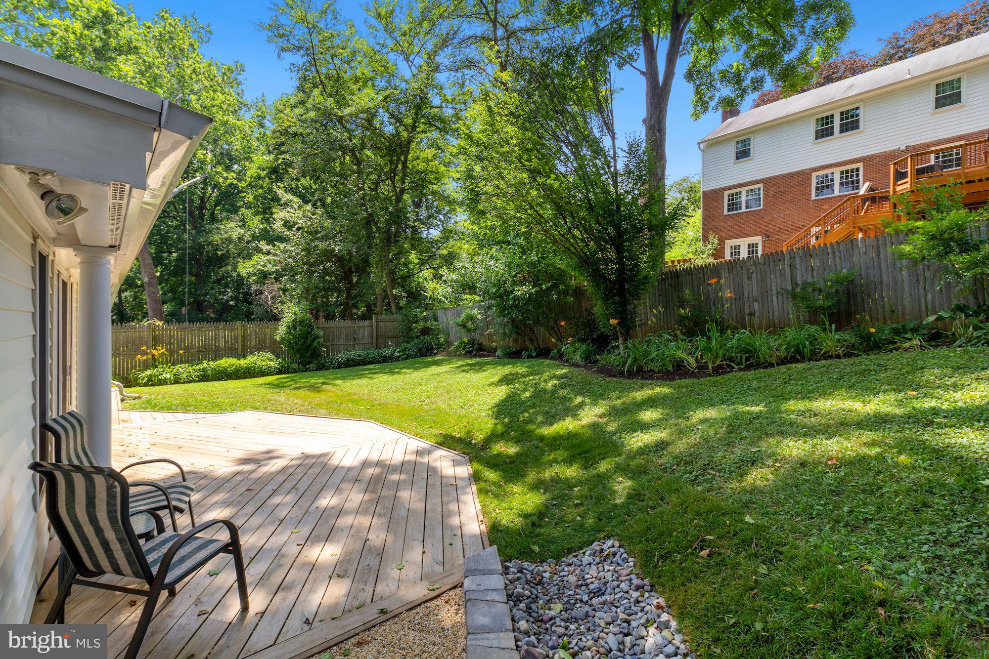 WYNGATE - Residential