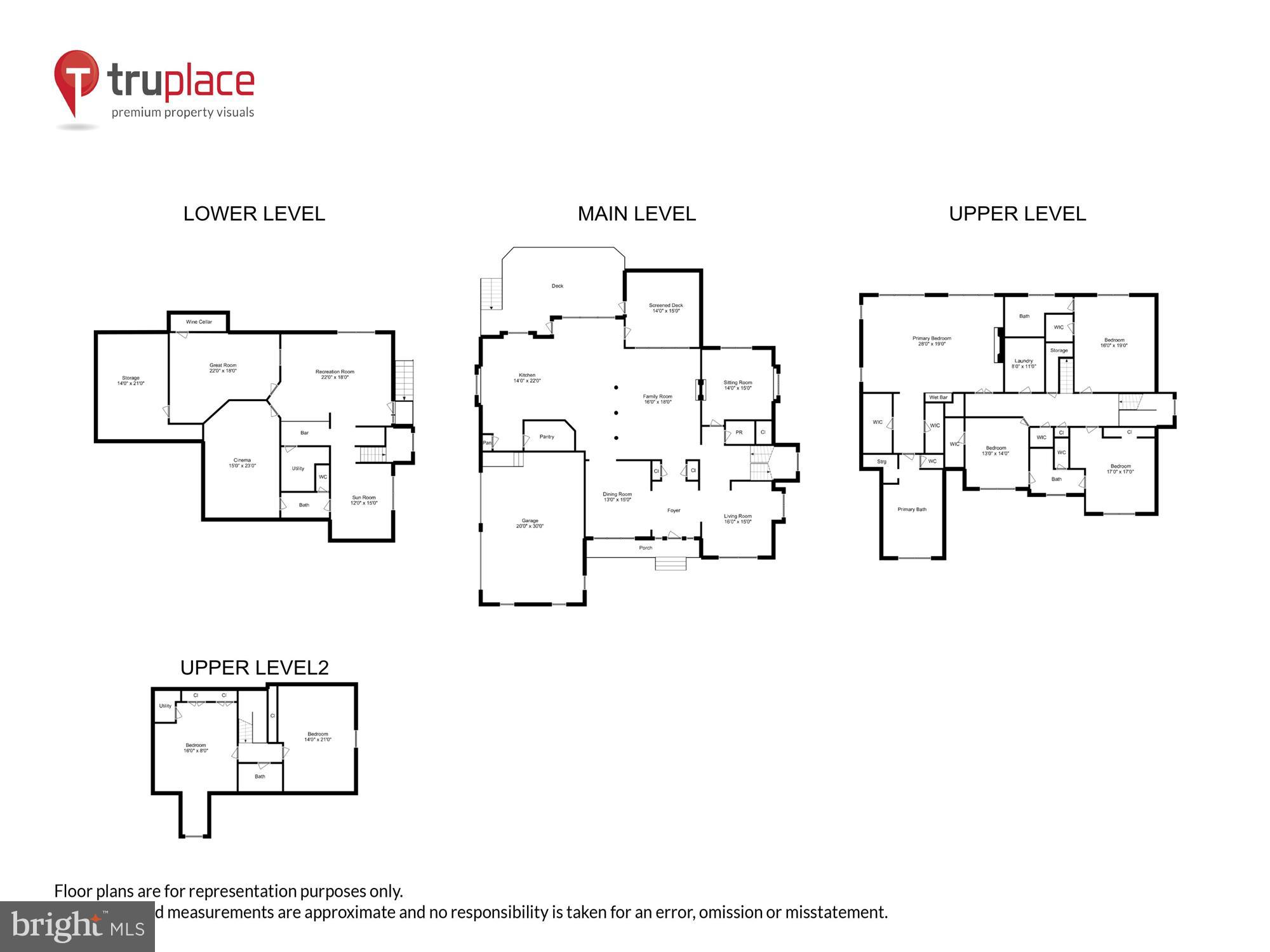 RICH E LAND - Residential