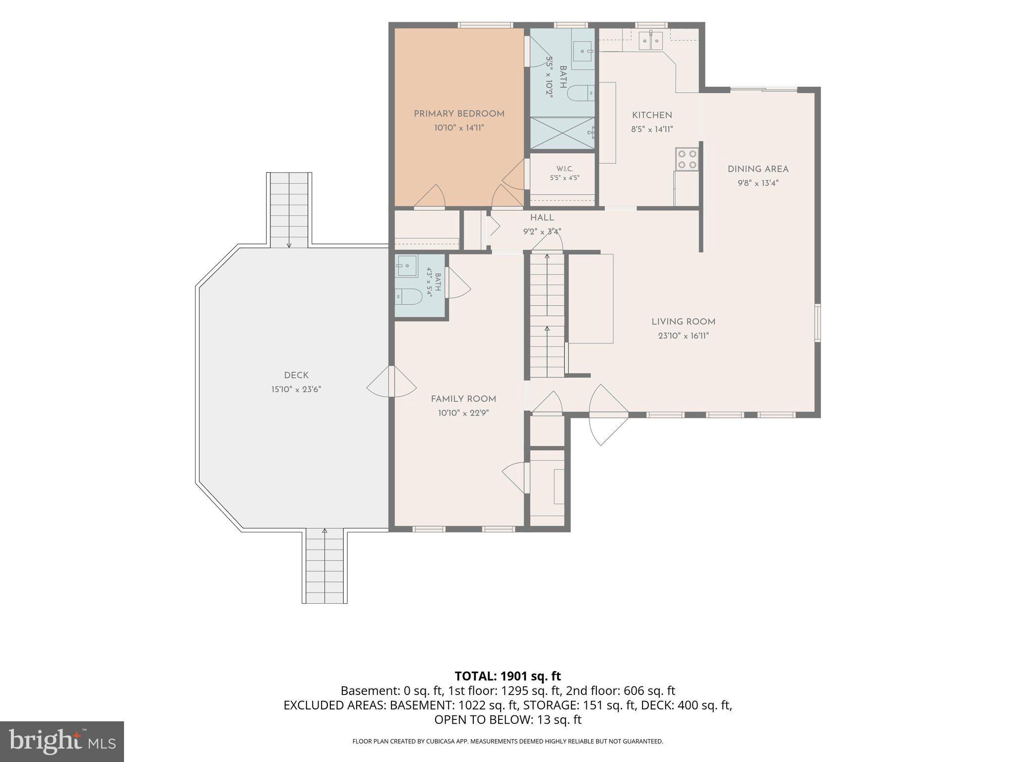KEYS FERRY ACRES - Residential