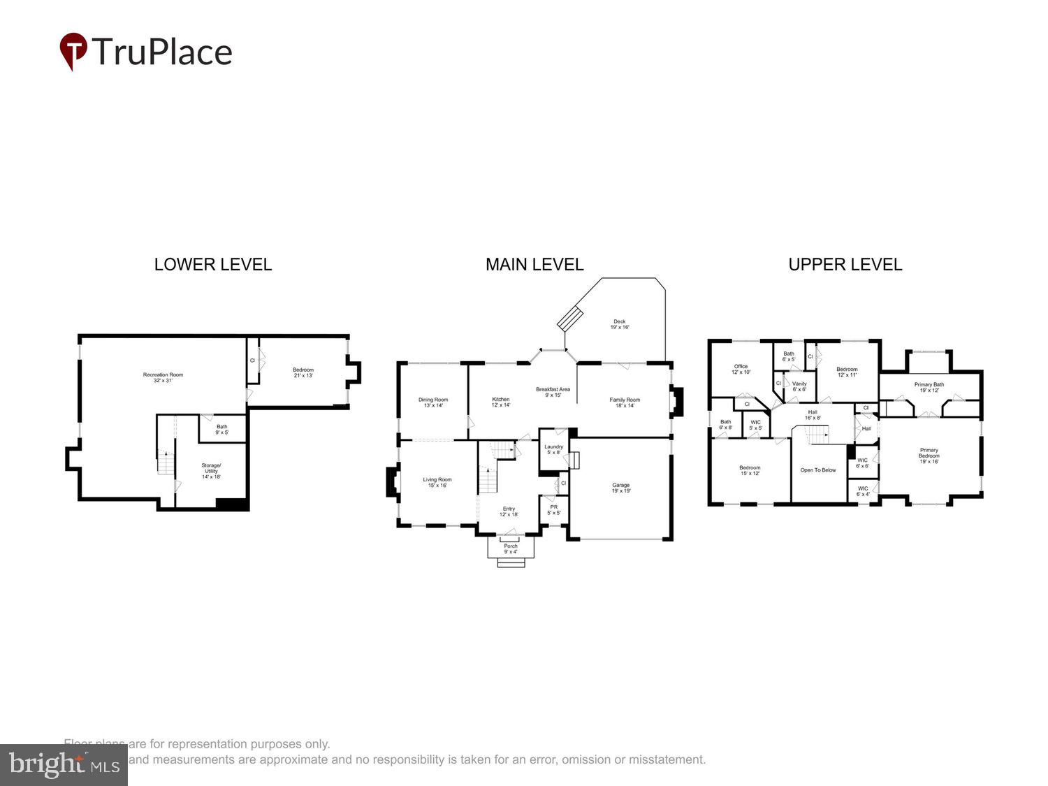 SPRING VALLEY - Residential