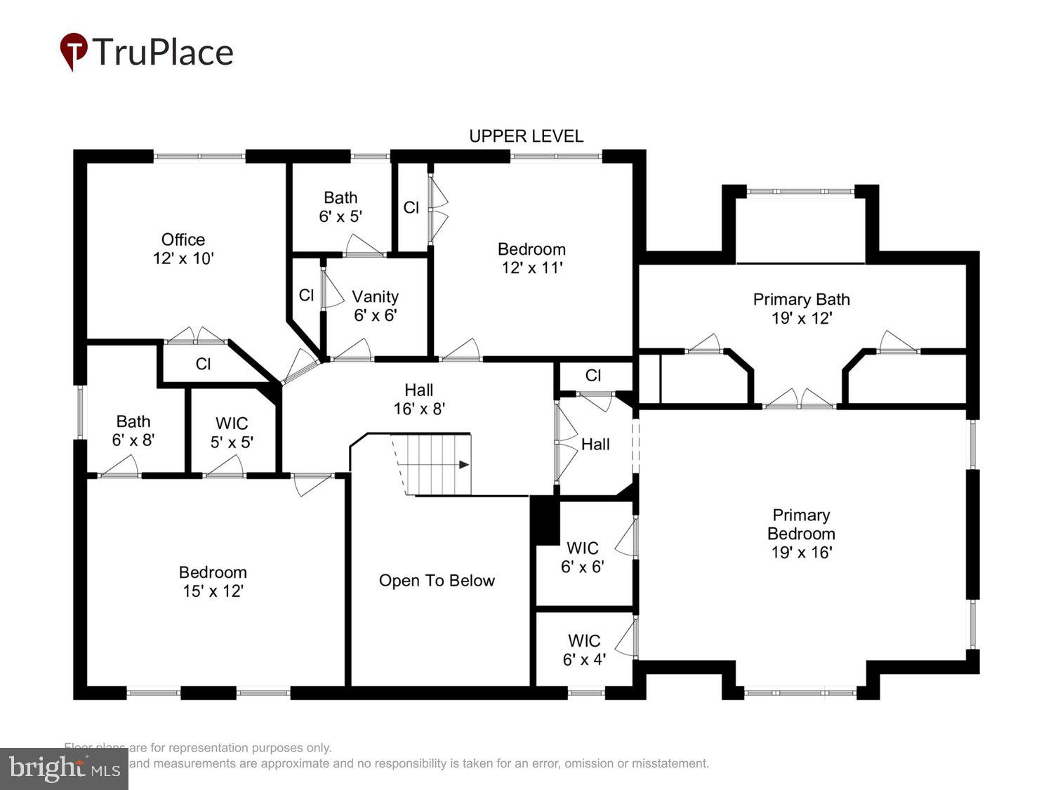 SPRING VALLEY - Residential