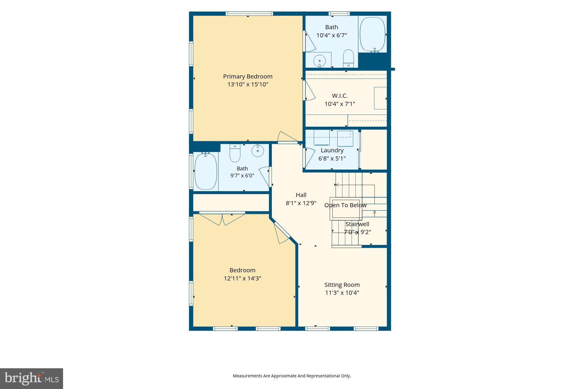 NORTH SHORE - Residential