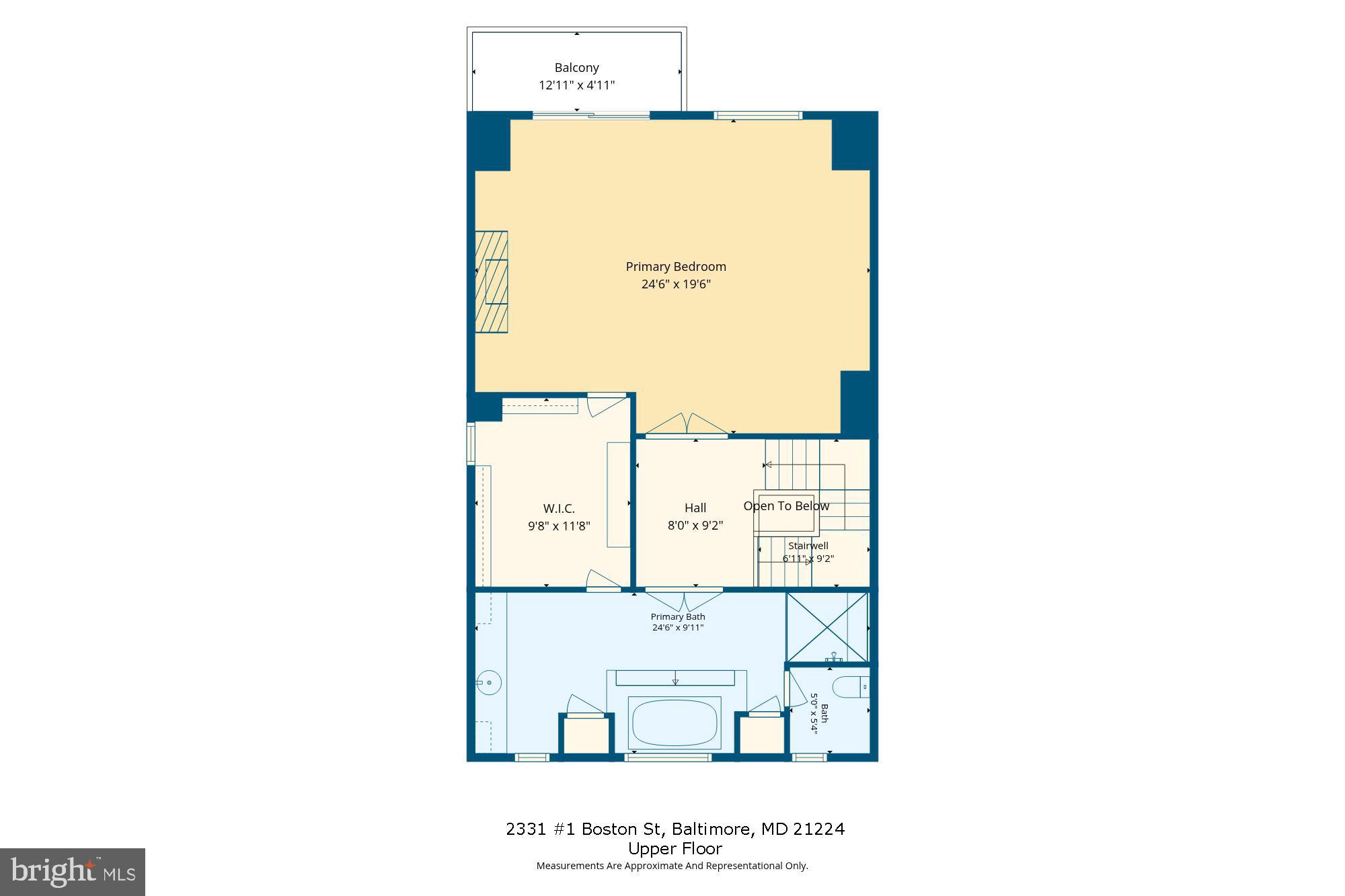 NORTH SHORE - Residential