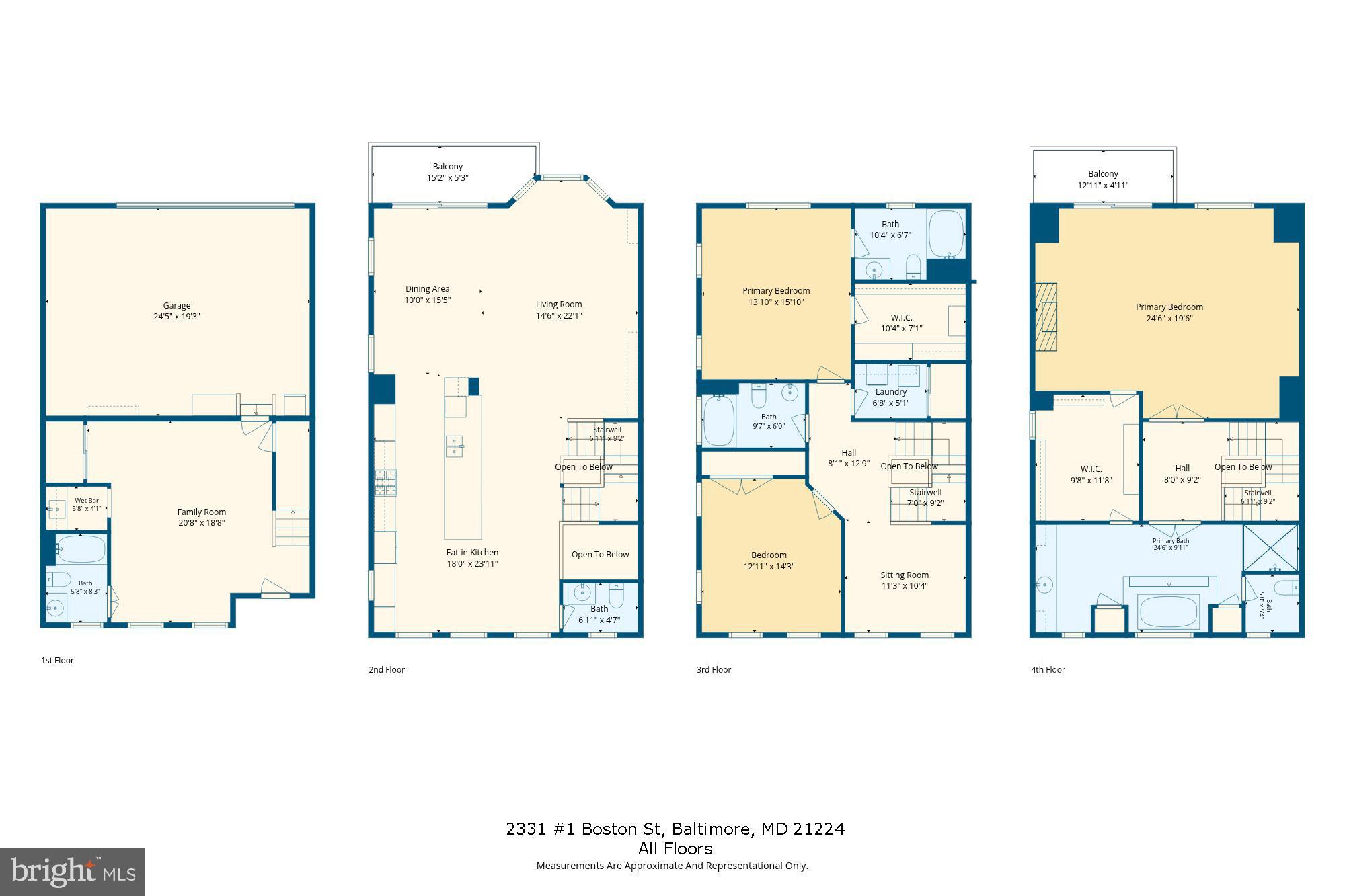 NORTH SHORE - Residential