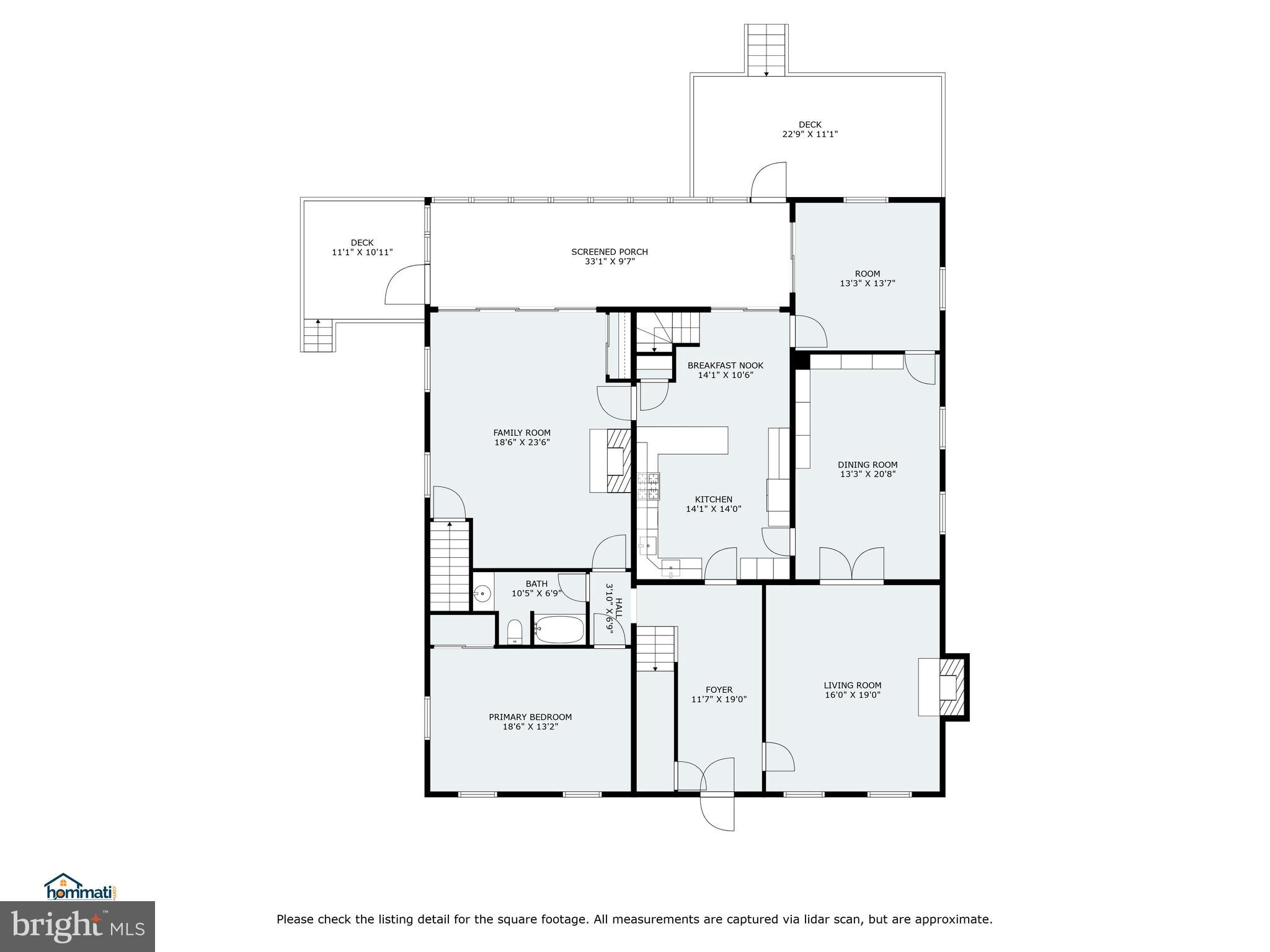 SUMMIT POINT - Residential