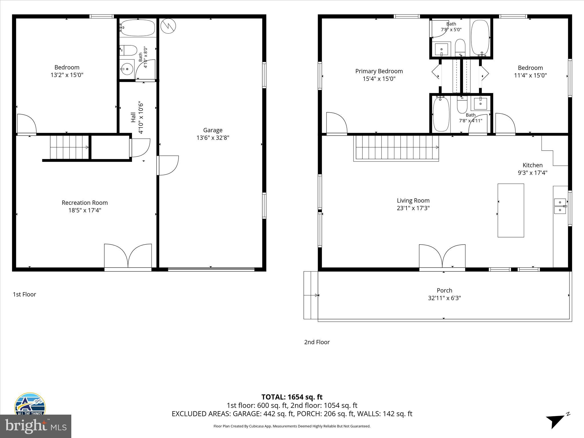 TOWN OF BATH - Residential