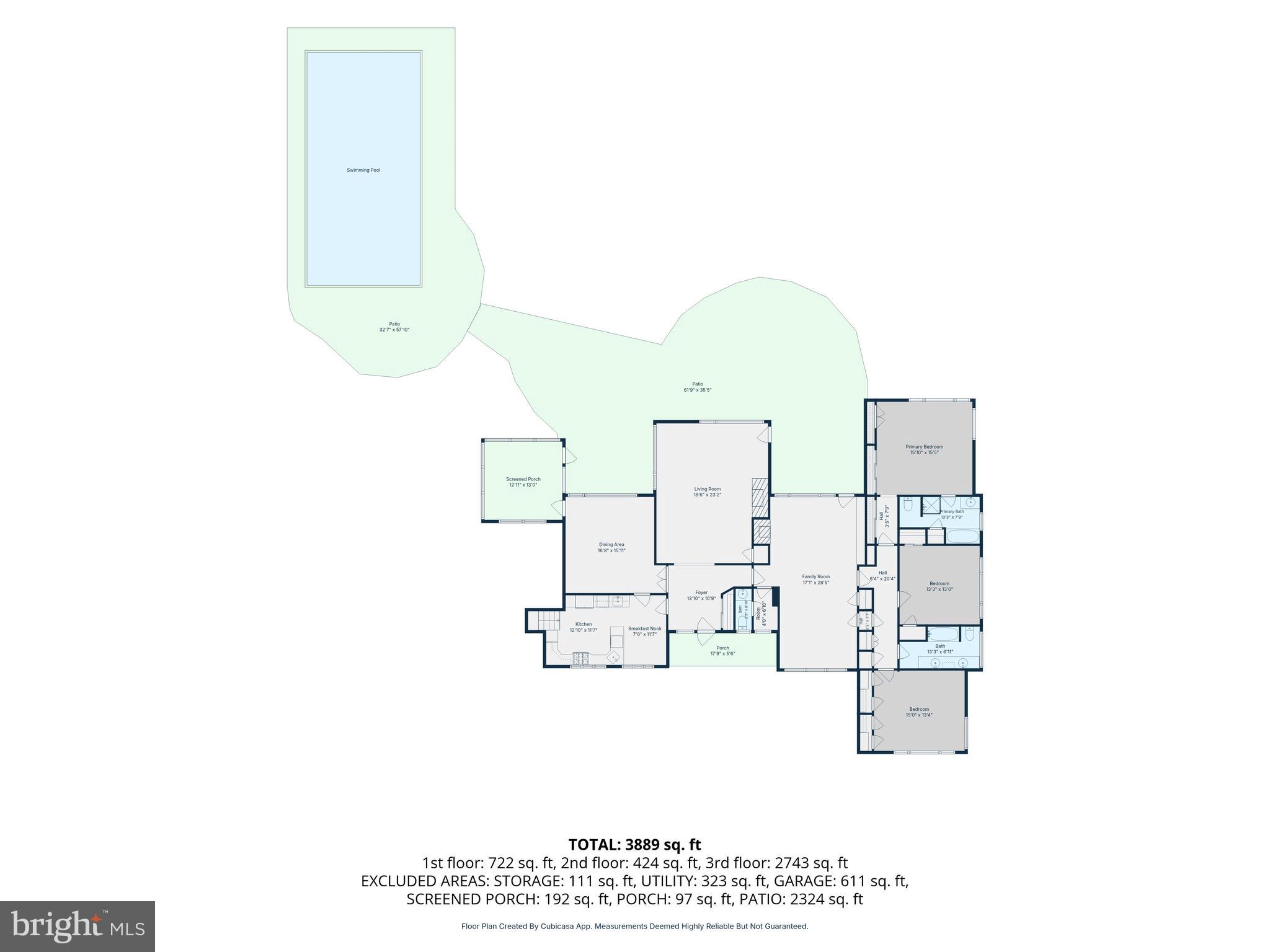 DUMBARTON - Residential
