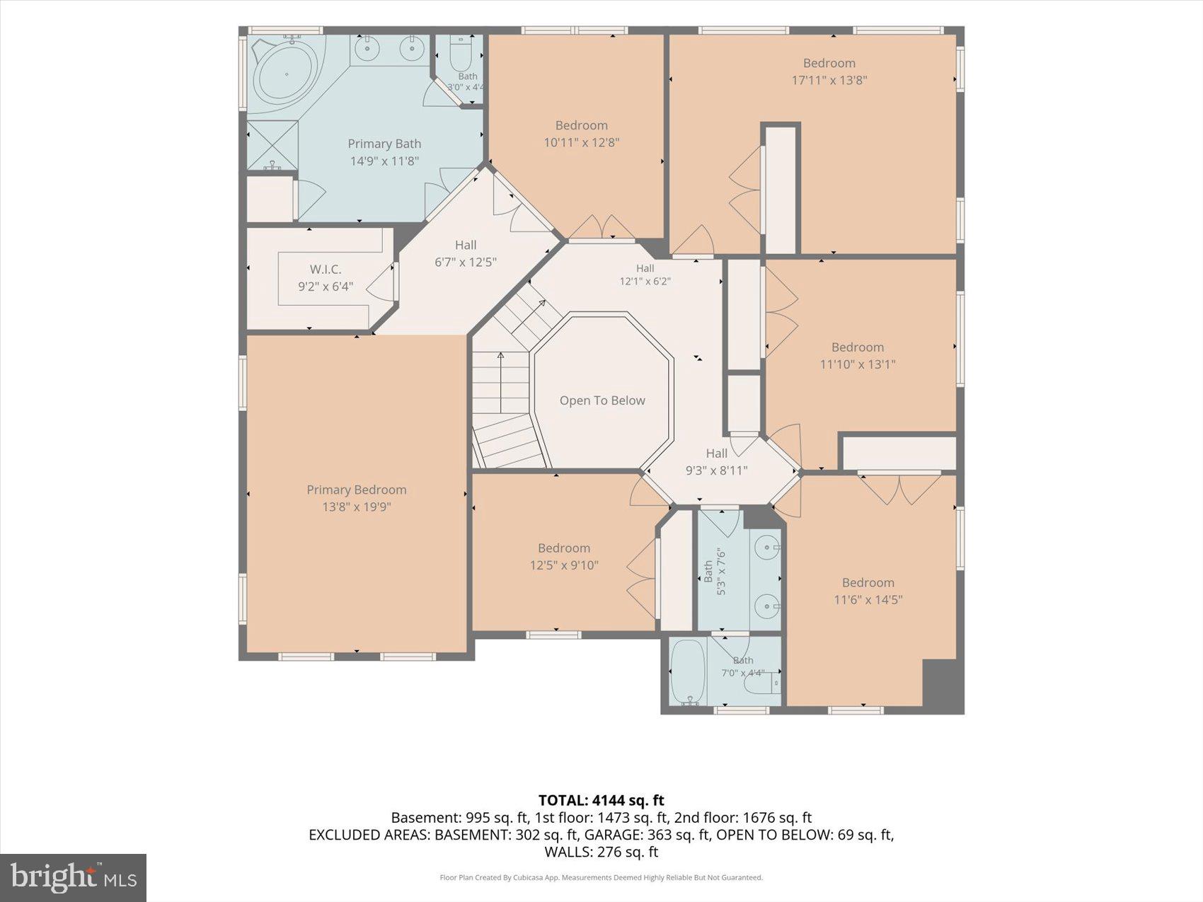 CEDARSIDE FARM - Residential