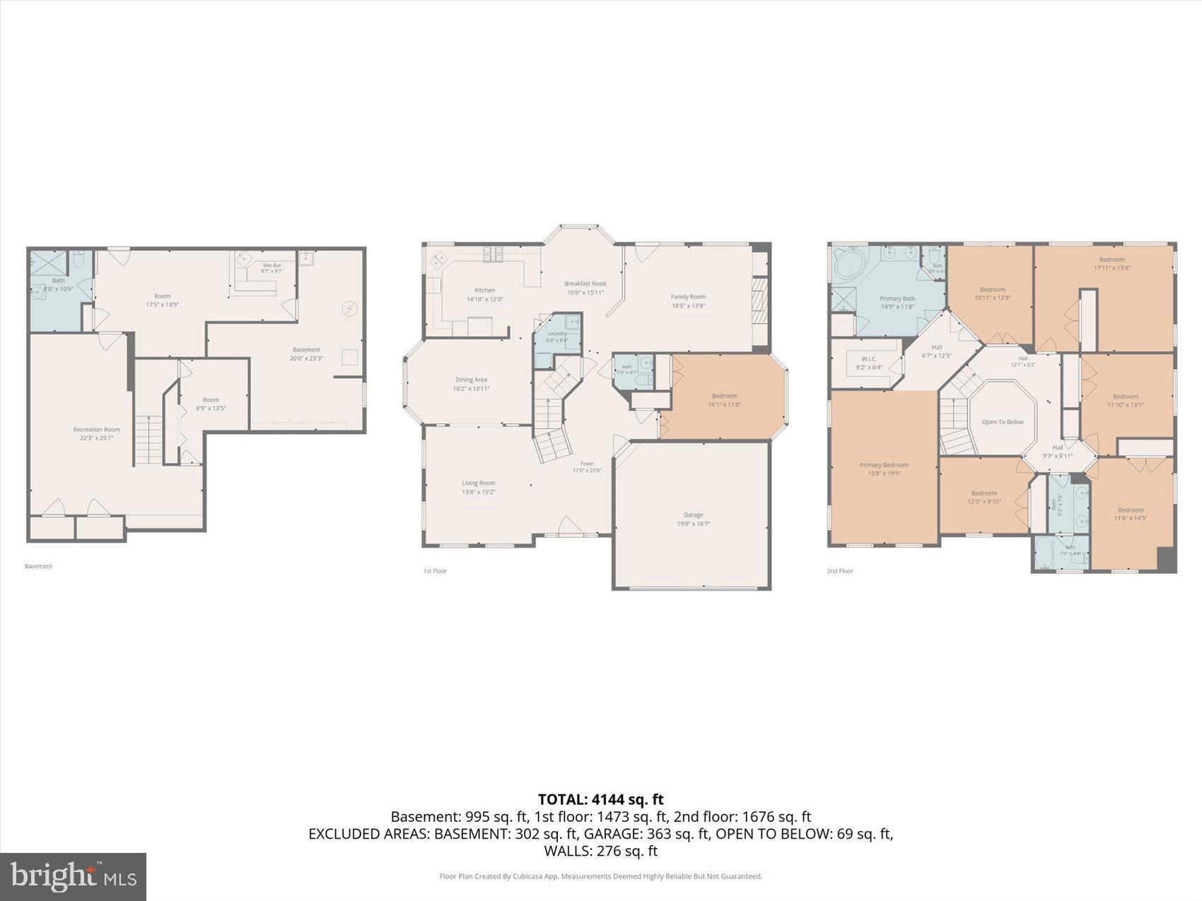 CEDARSIDE FARM - Residential