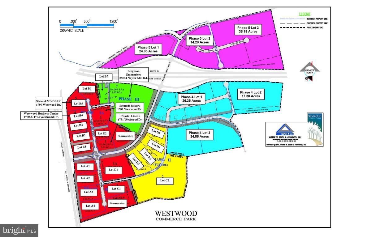 WESTWOOD COMMERCE PARK PHASE I LOTS.  BUSINESS PARK AT GATEWAY TO SALISBURY.  CITY WATER AND SEWER, NO CITY IMPACT FEES.  EXCELLENT AMENITIES.  CALL BROKER FOR DETAILS.