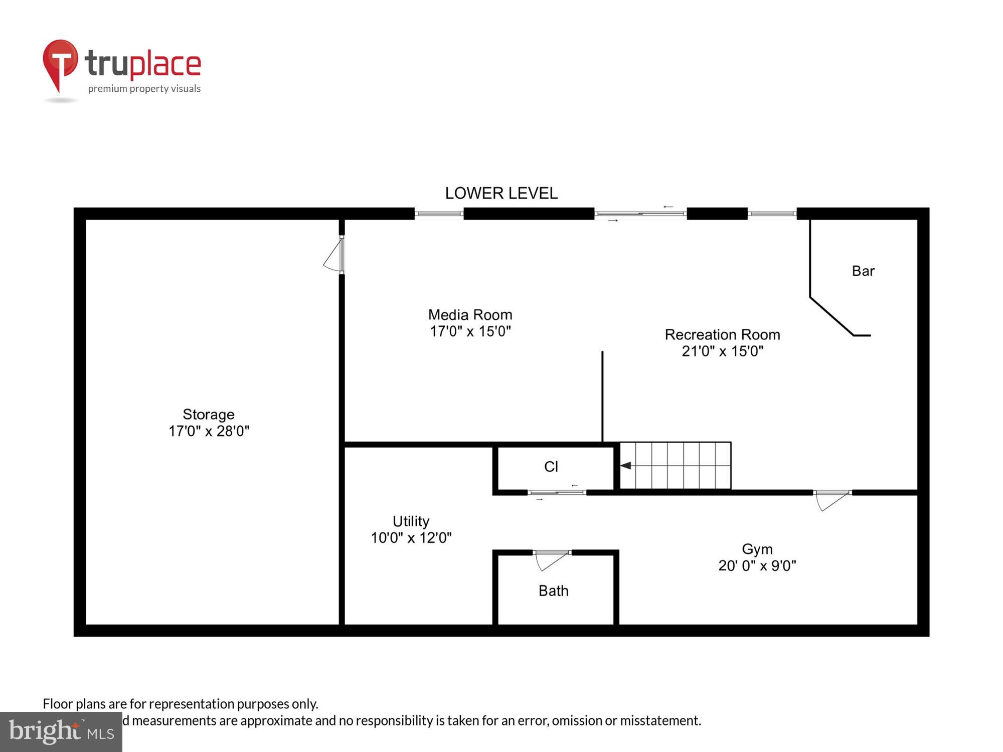 FOREST VILLA WOODS - Residential