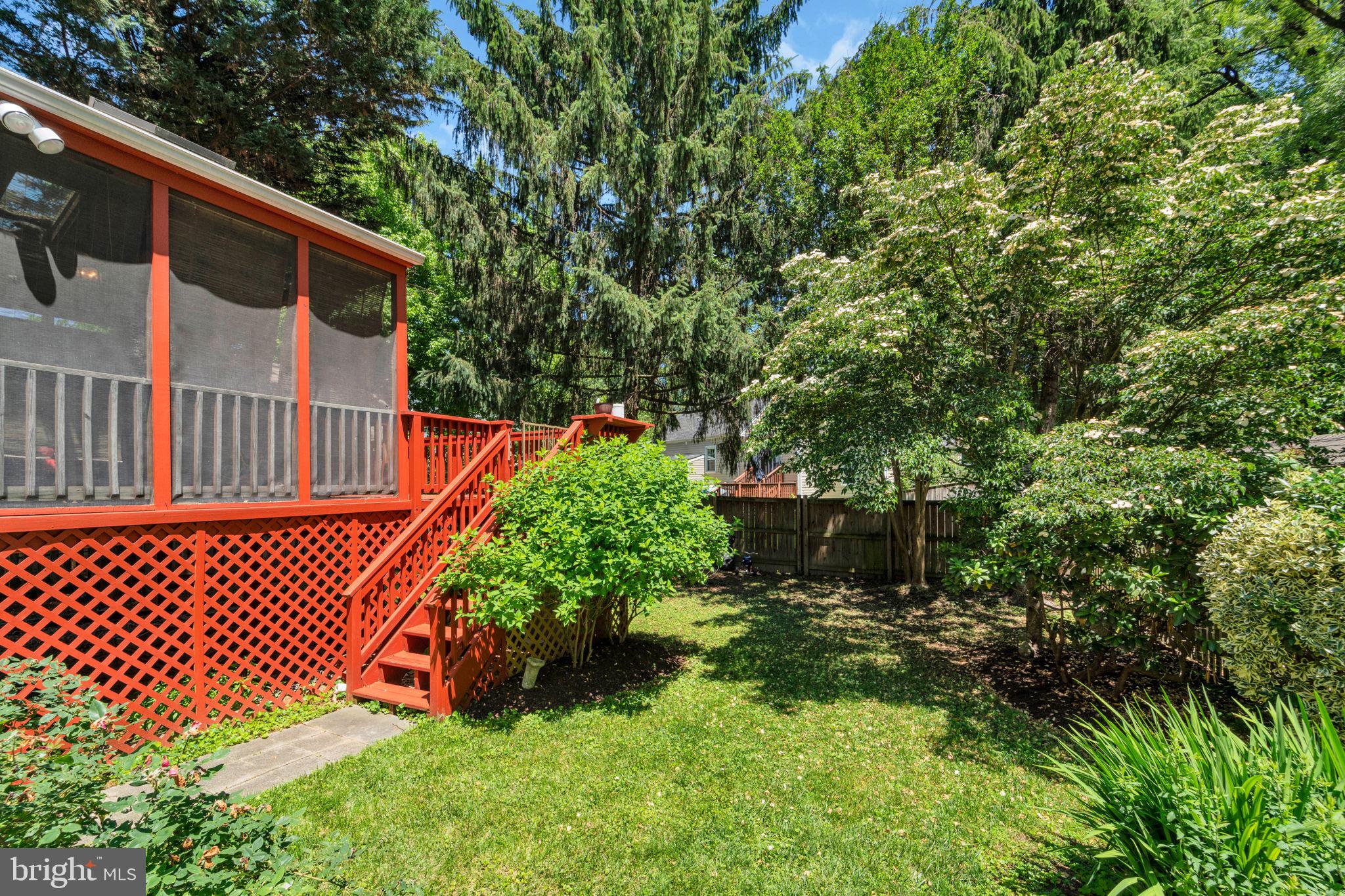 KENSINGTON - Residential