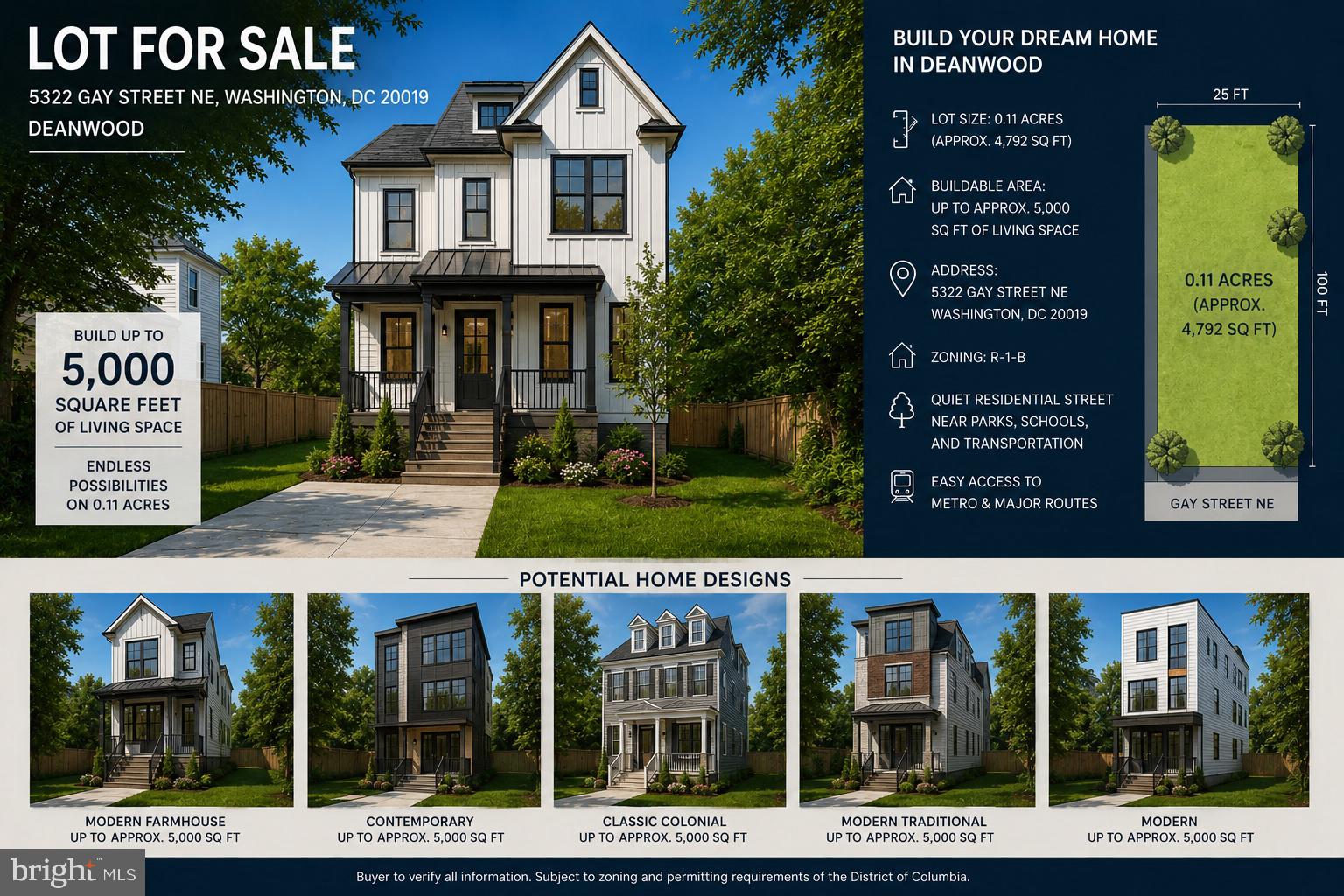 Flat lot in Deanwood, located on a residential street. There is a driveway on the property, perfect for a developer or a home buyer looking to build. Buyer must do their due diligence and verify all relevant information before buying.