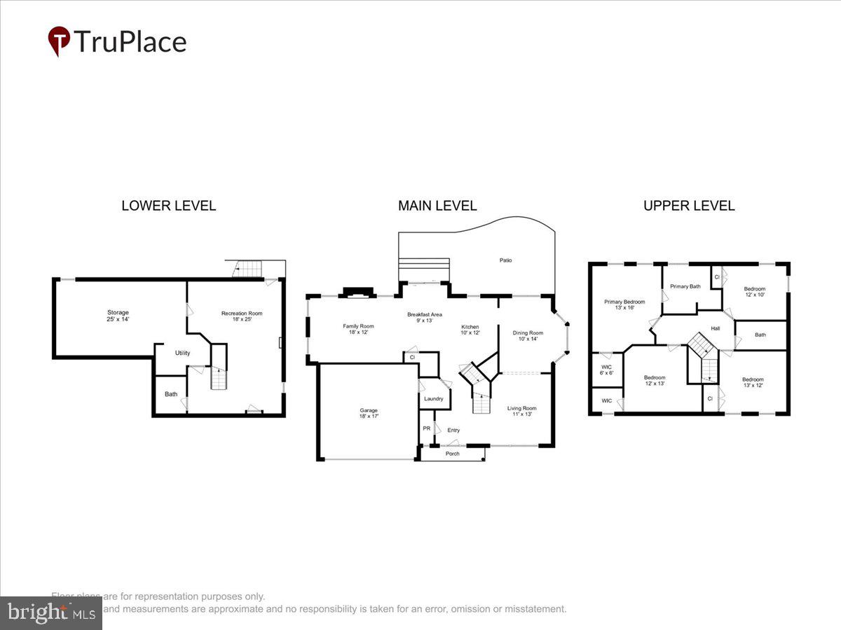SENECA VISTA ESTATES - Residential