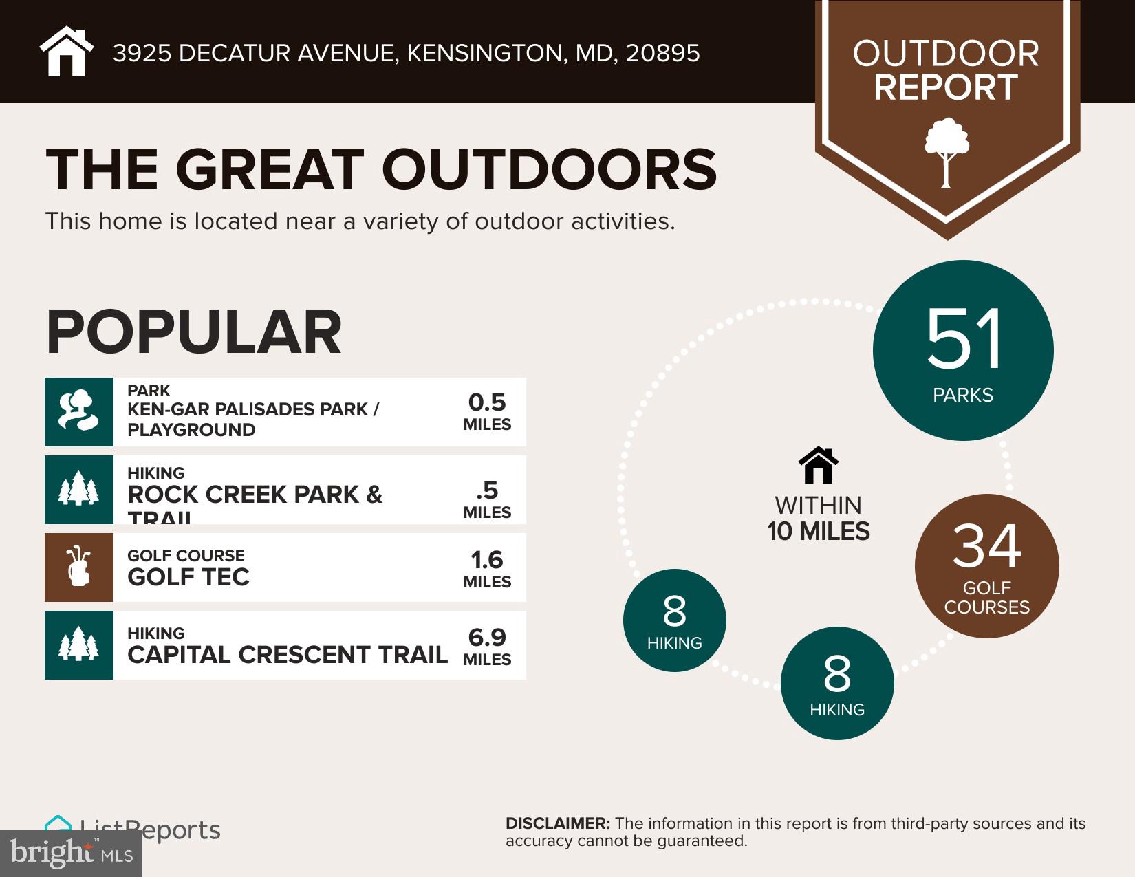 ROCK CREEK PALISADES - Residential