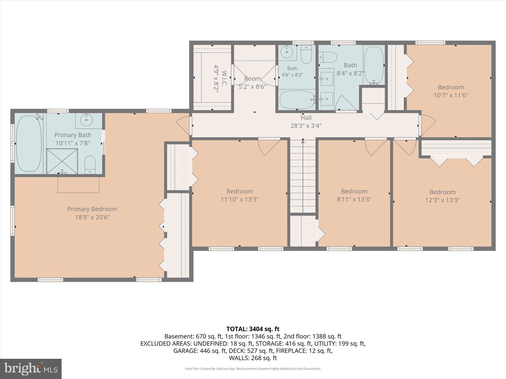 GREENFIELDS - Residential