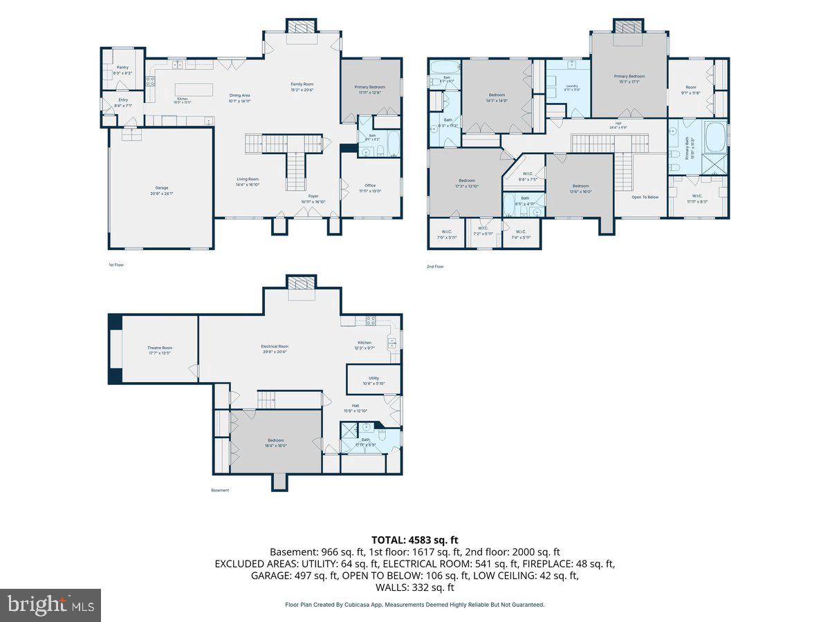 PRIVATE COLONY - Residential