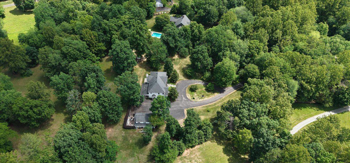 PRIVATE COLONY - Residential