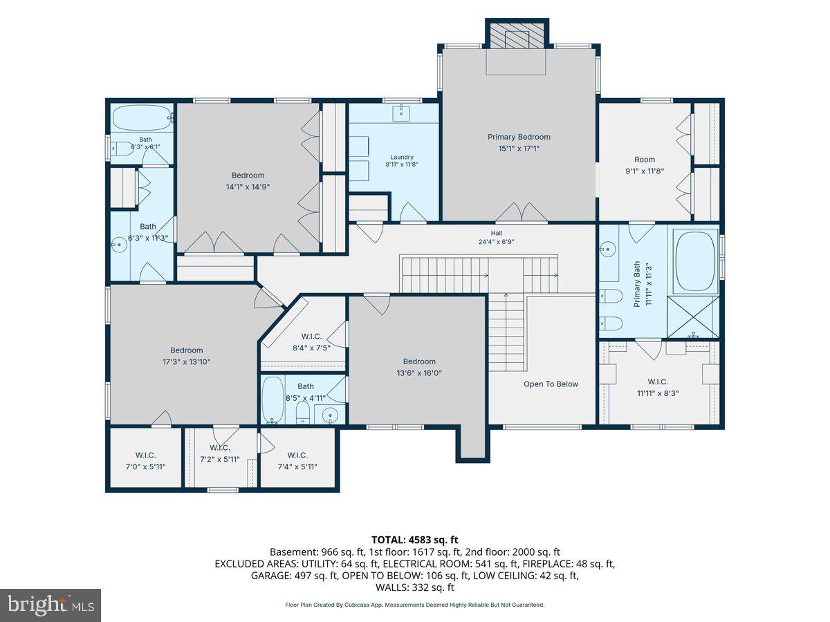 PRIVATE COLONY - Residential