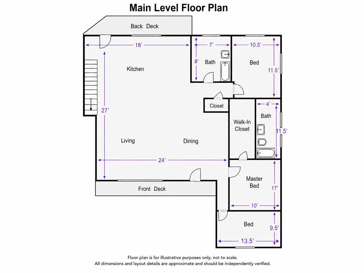 NEWTOWN SQ - Residential