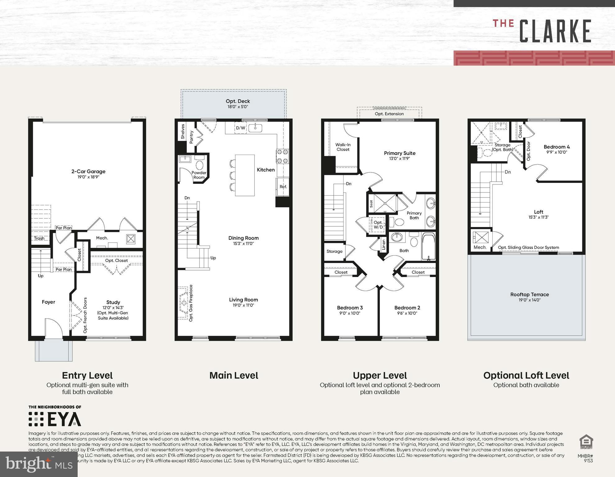 FARMSTEAD DISTRICT - Residential