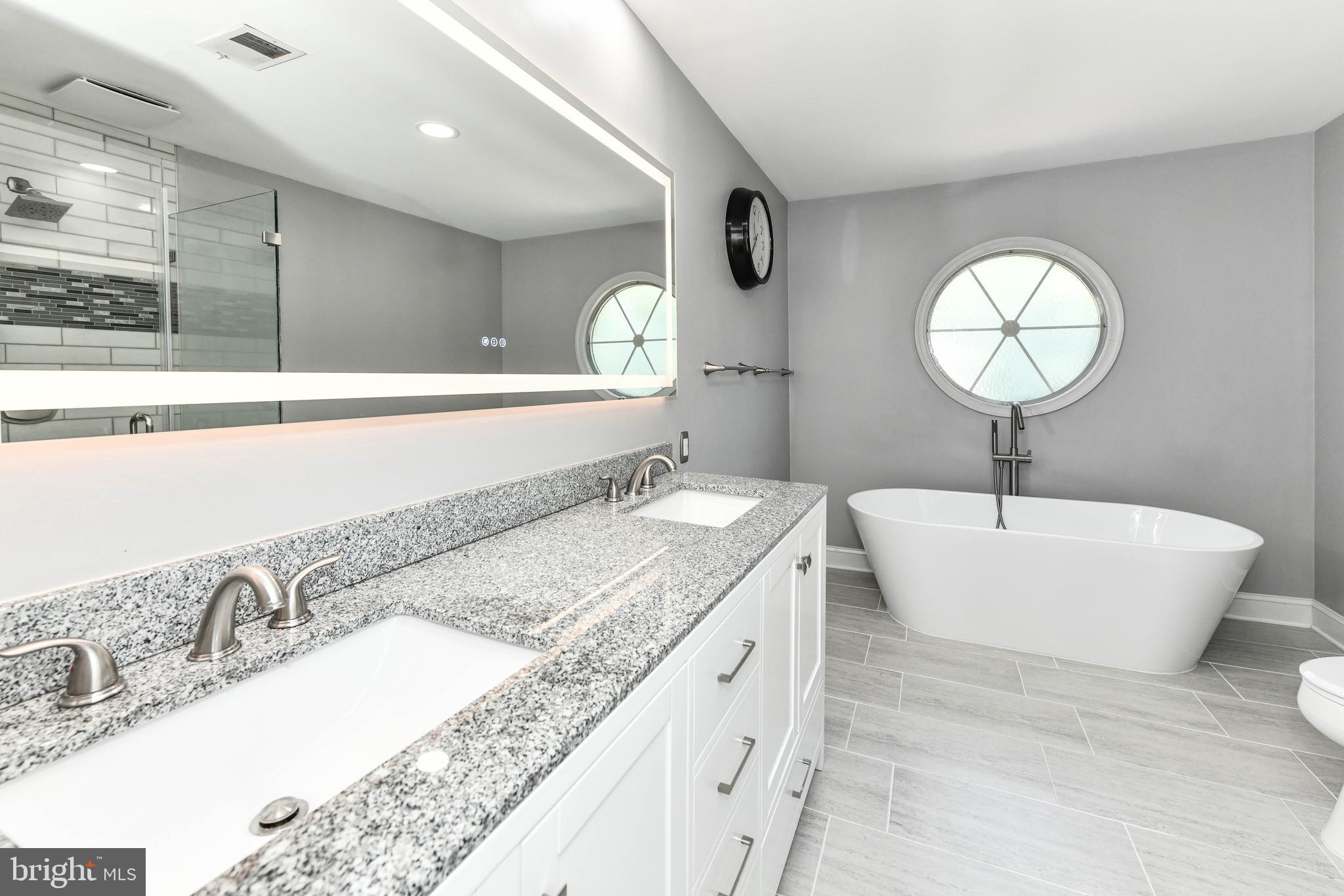 SYCAMORE RIDGE - Residential