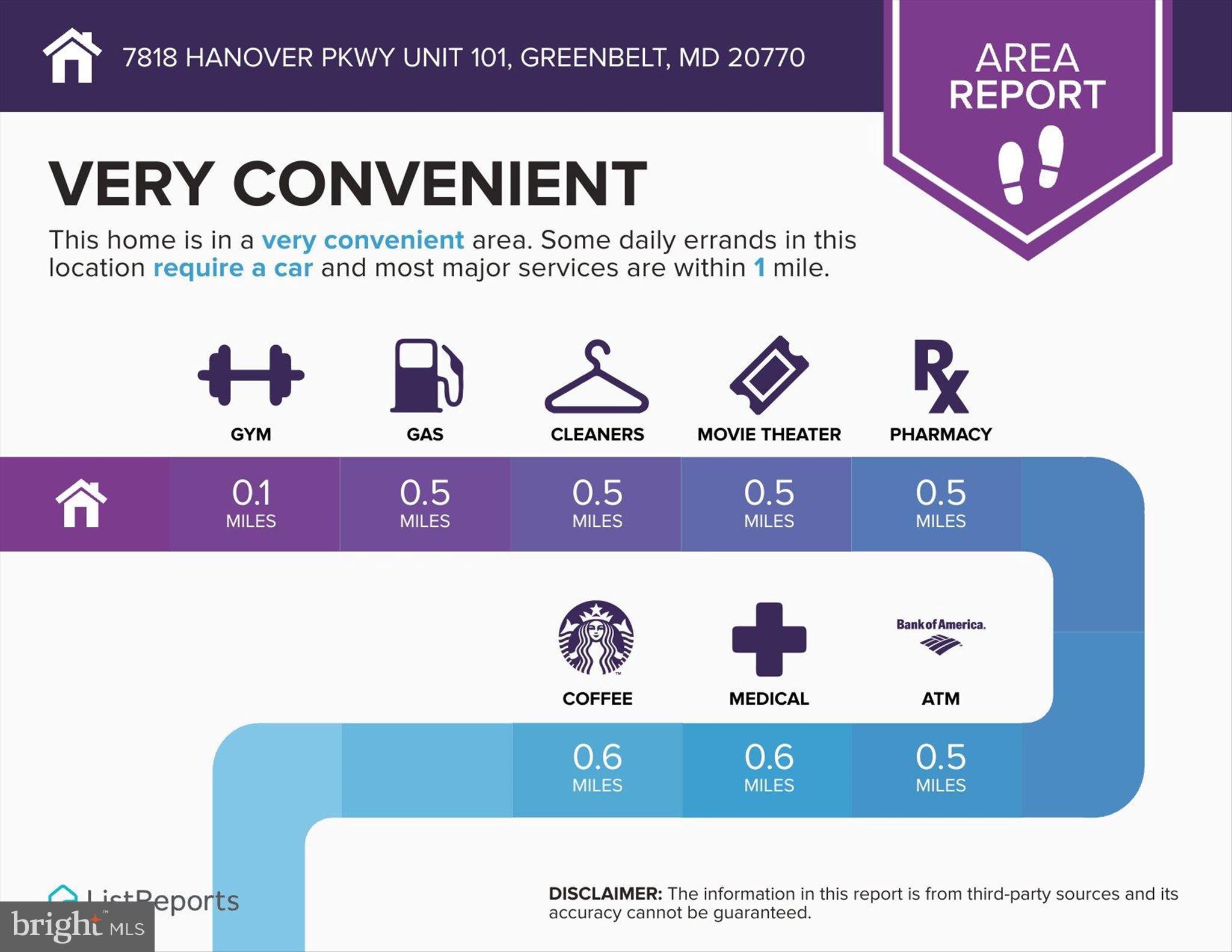 GREENBRIAR CONDO PHASE I - Residential