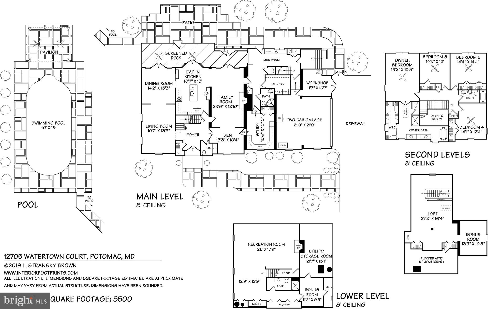 POTOMAC - Residential