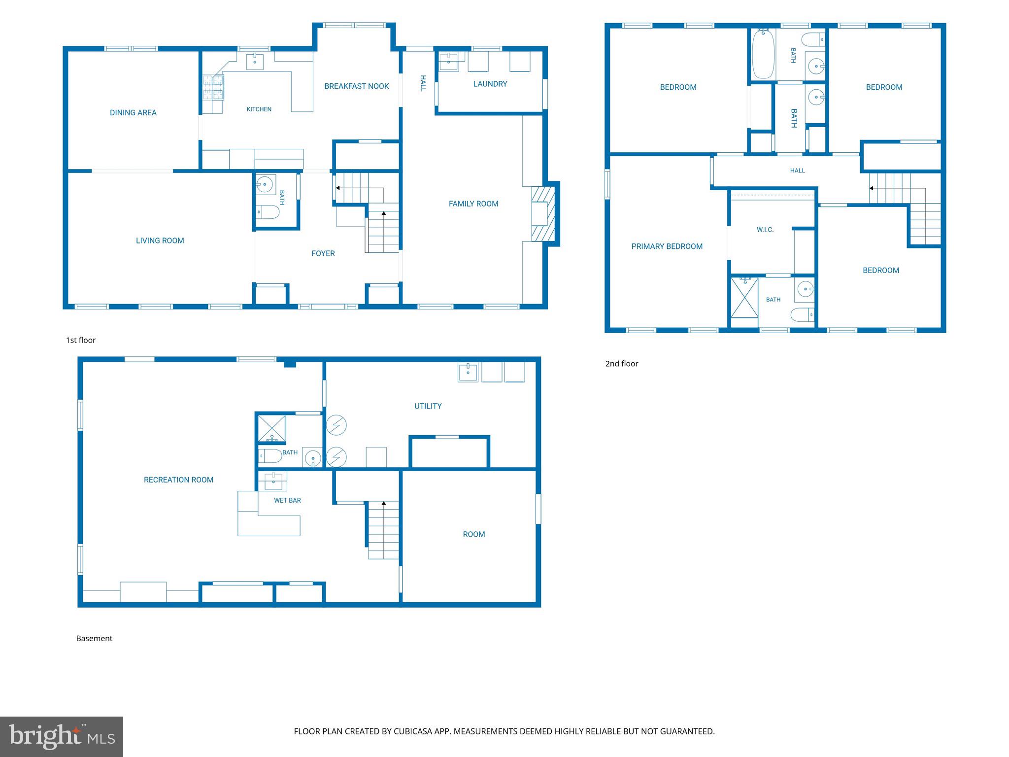 INVERNESS FOREST - Residential
