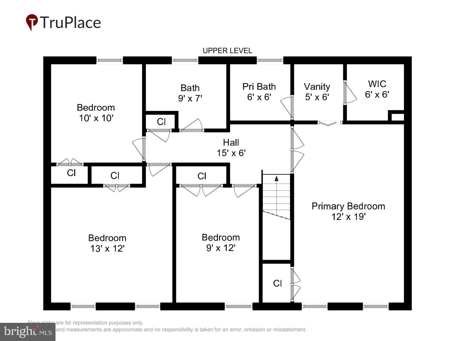 WESTRIDGE - Residential