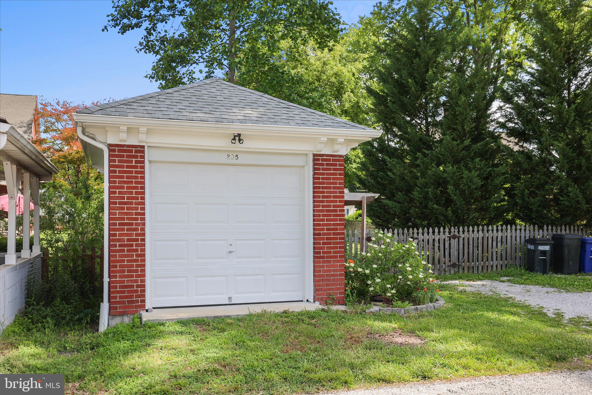 GETTYSBURG BOROUGH - Residential