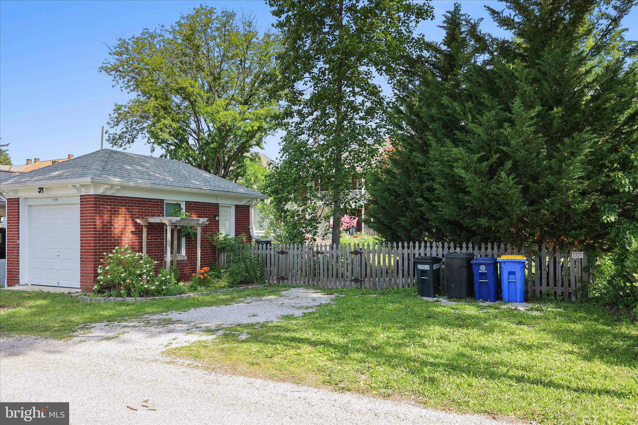 GETTYSBURG BOROUGH - Residential