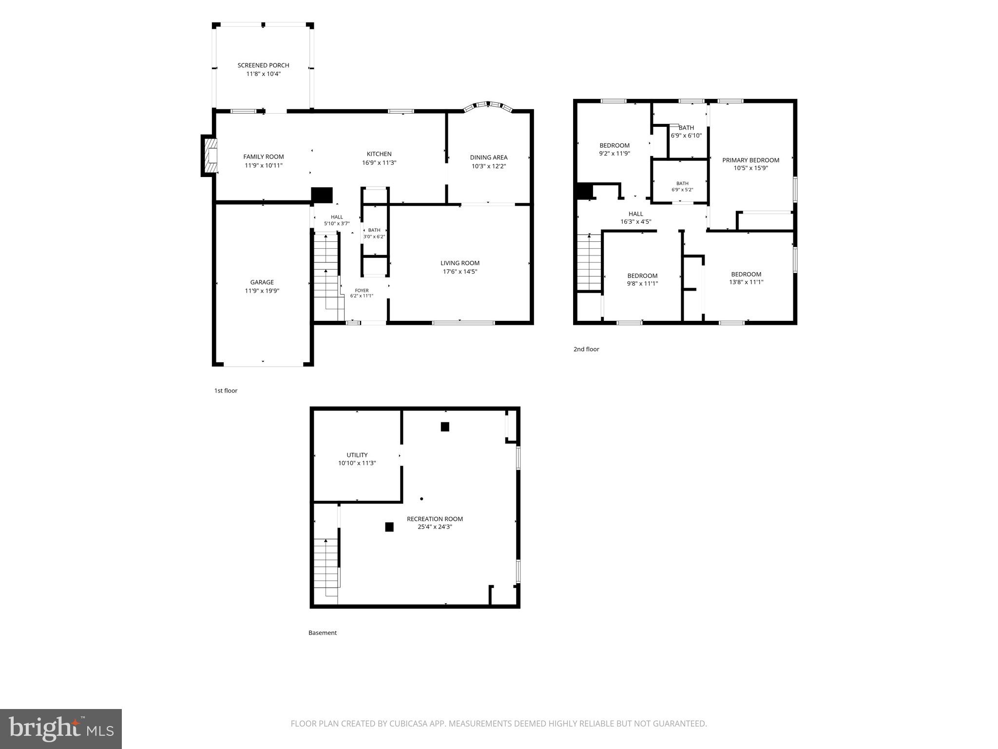 ROSEDALE ESTATES - Residential