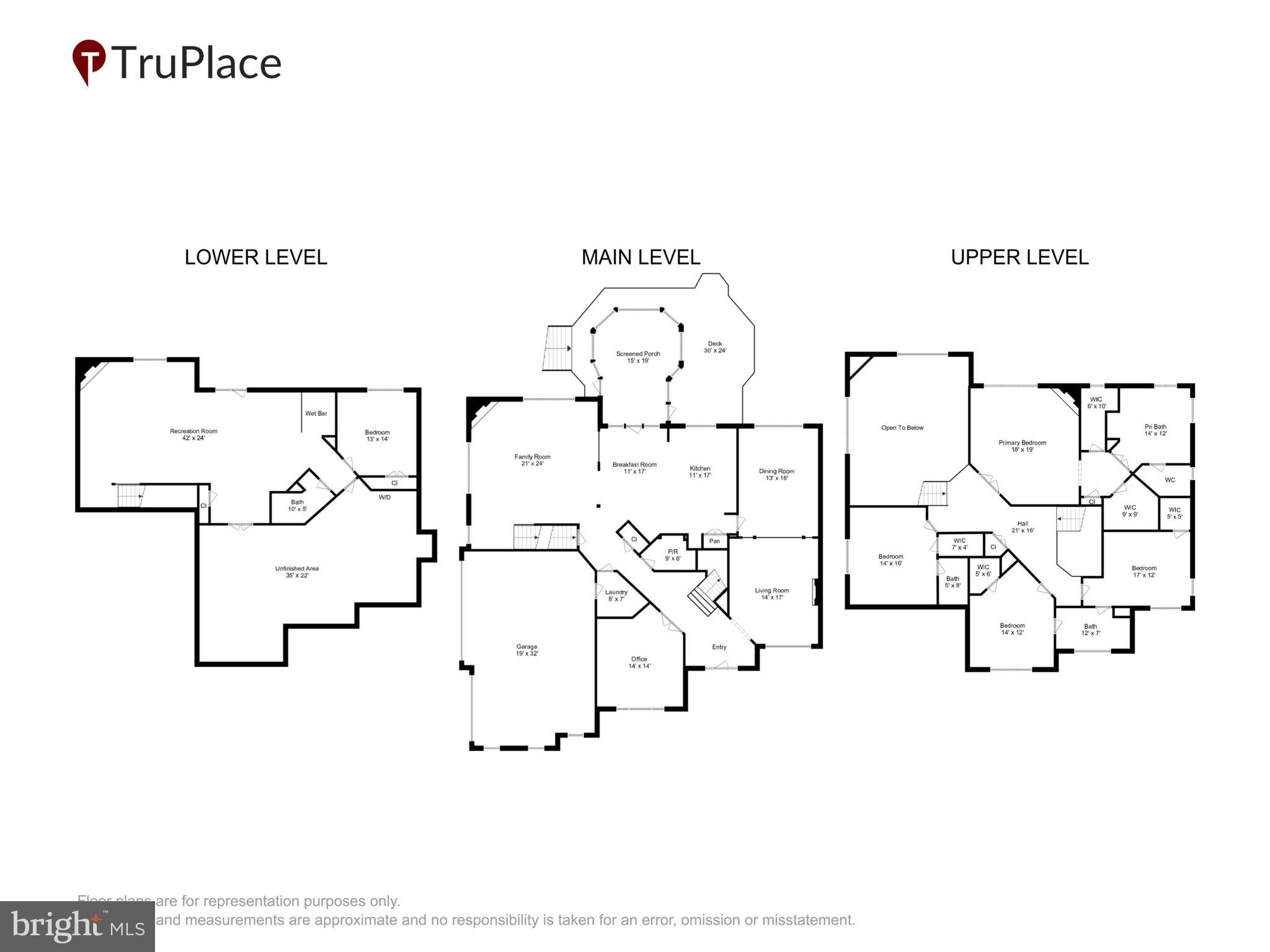 CROSSFIELDS - Residential