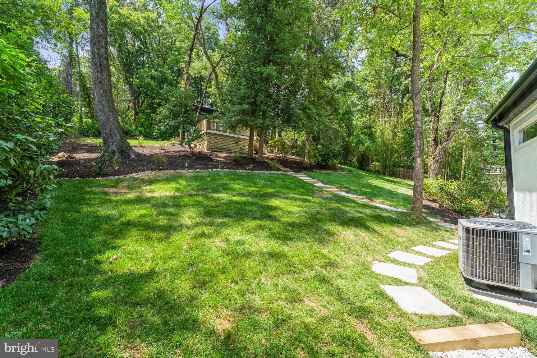 HOLLIN HILLS - Residential