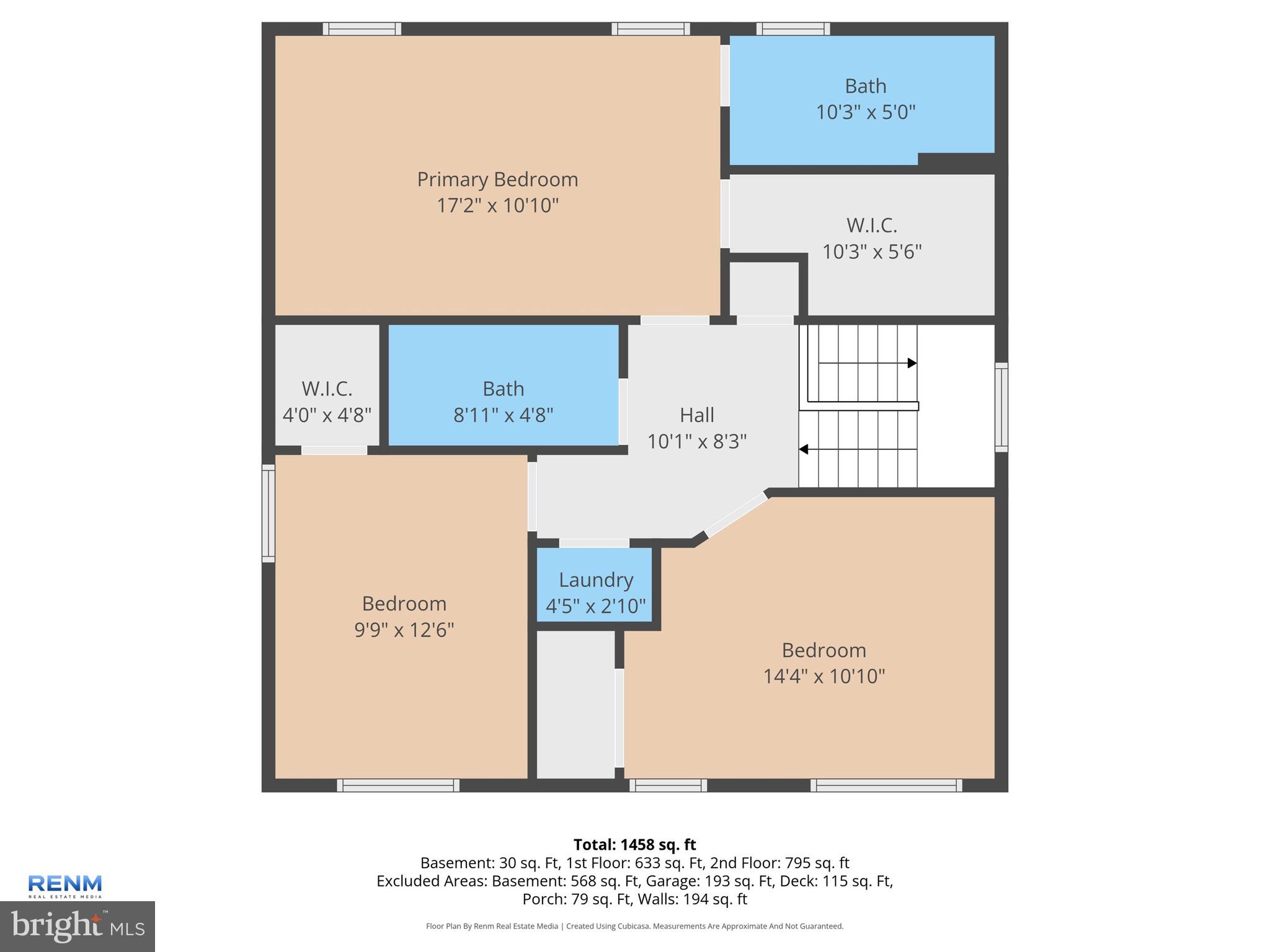 ANNE ARUNDEL - Residential