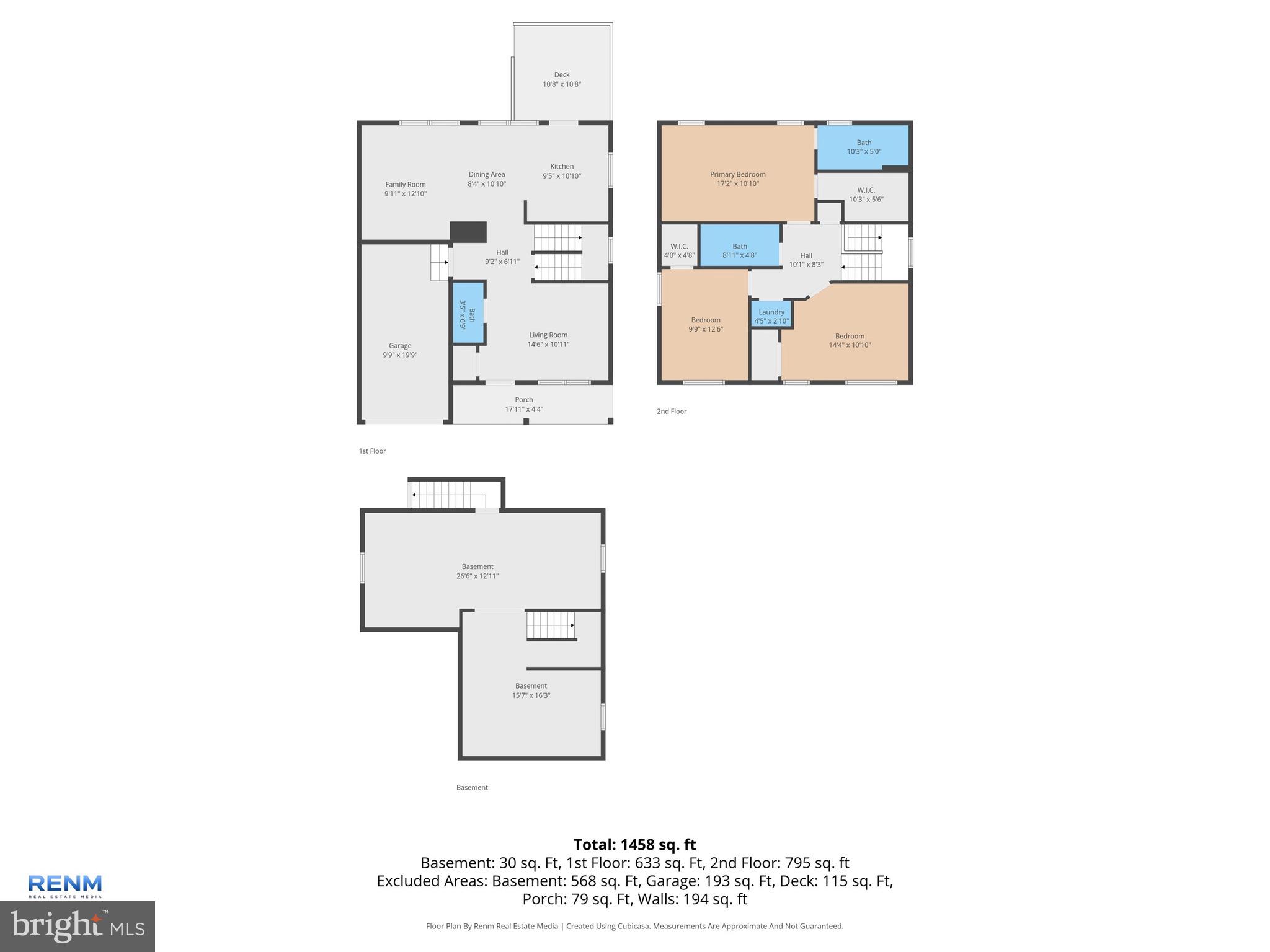 ANNE ARUNDEL - Residential