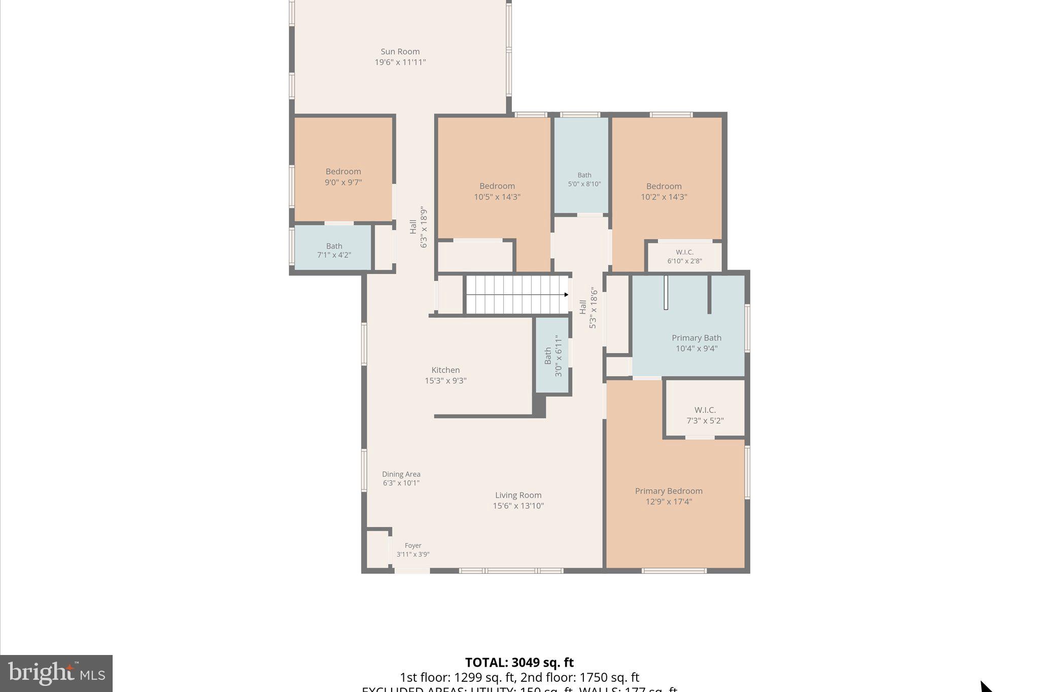 ANNALEE HEIGHTS - Residential