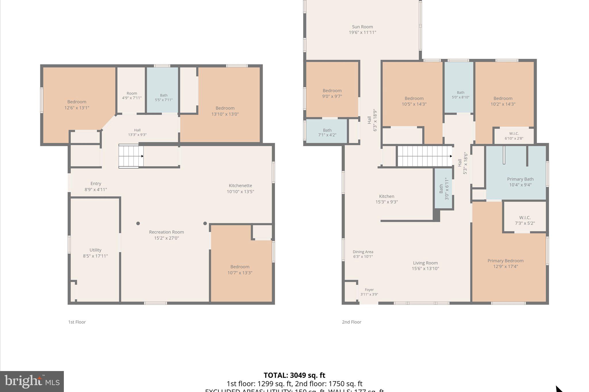 ANNALEE HEIGHTS - Residential