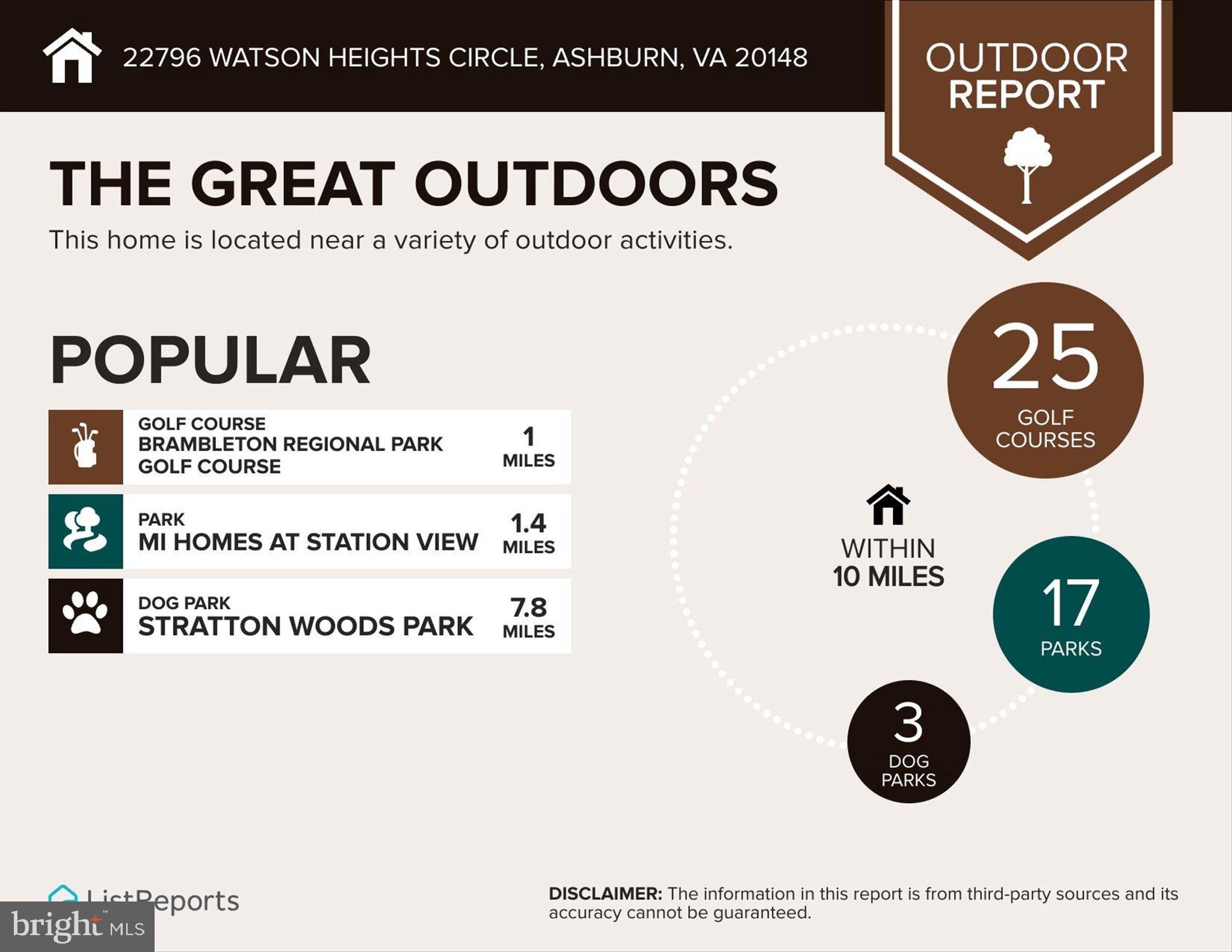 LOUDOUN VALLEY ESTATES 2 - Residential