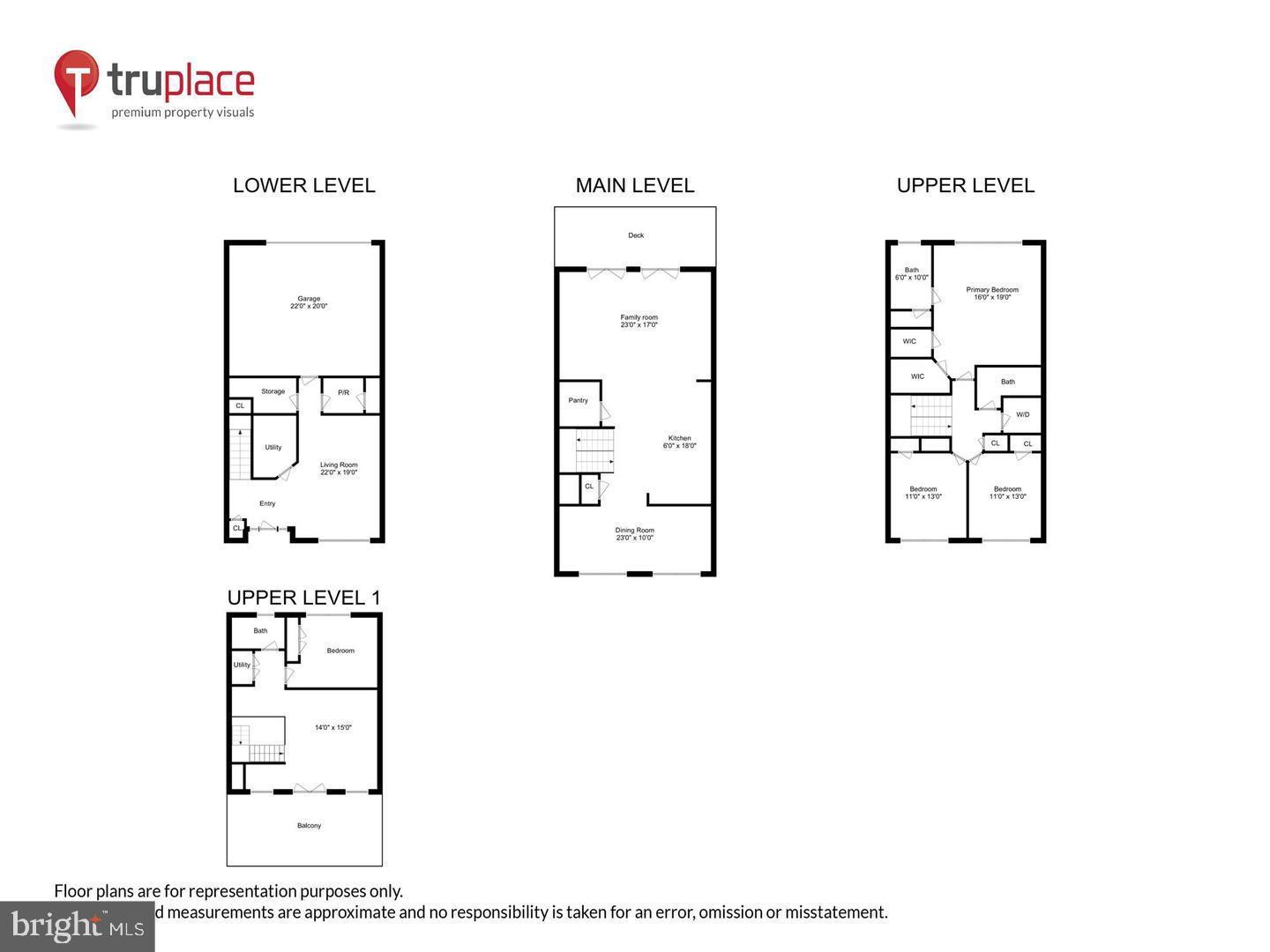 PARKLANDS AT WATKINS MILL - Residential