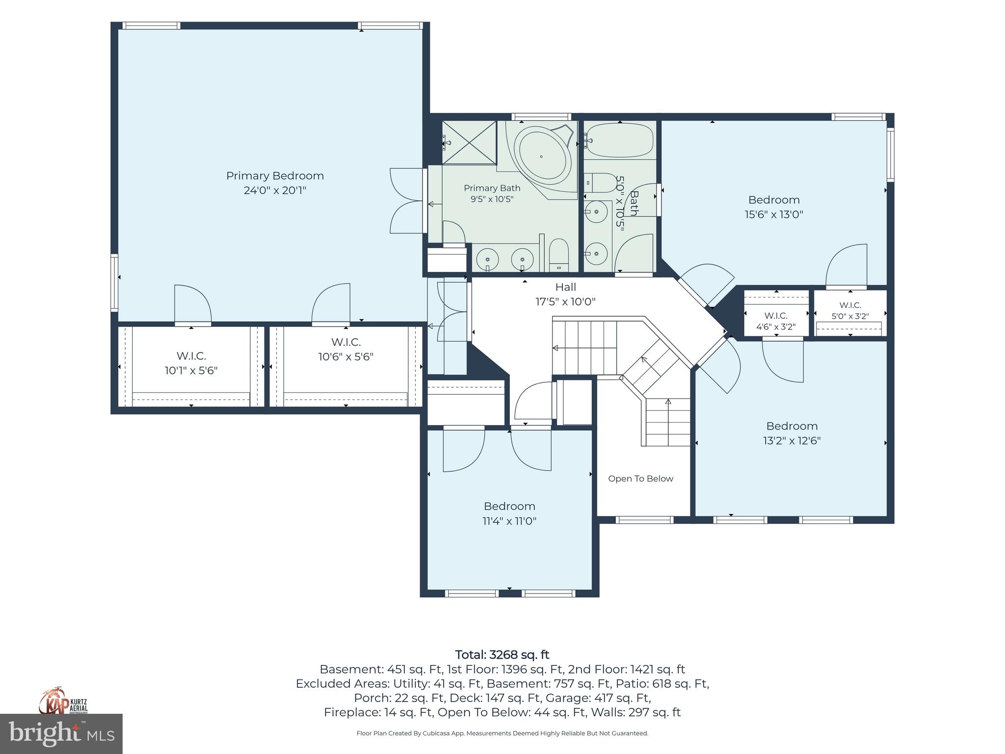 MENDENHALL SQUARE - Residential