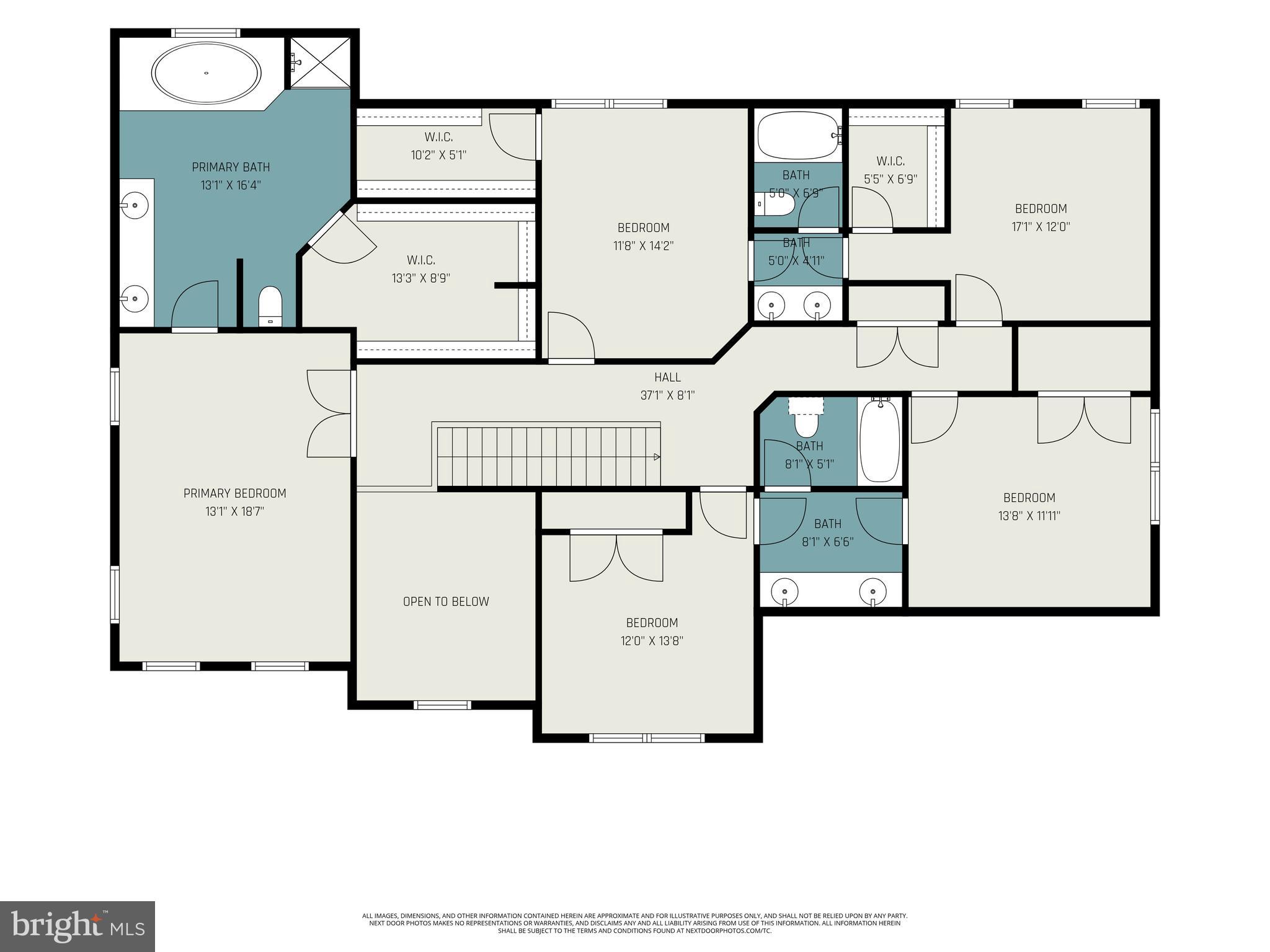 ESTATES OF FOREST HILLS - Residential
