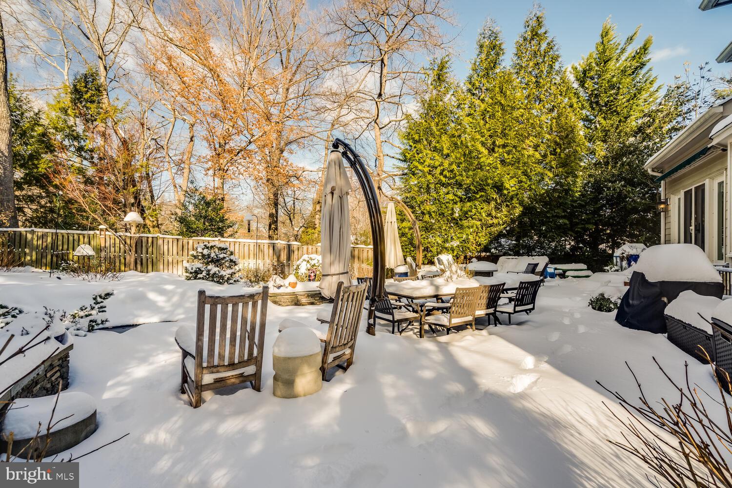 BELLEVUE FOREST - Residential